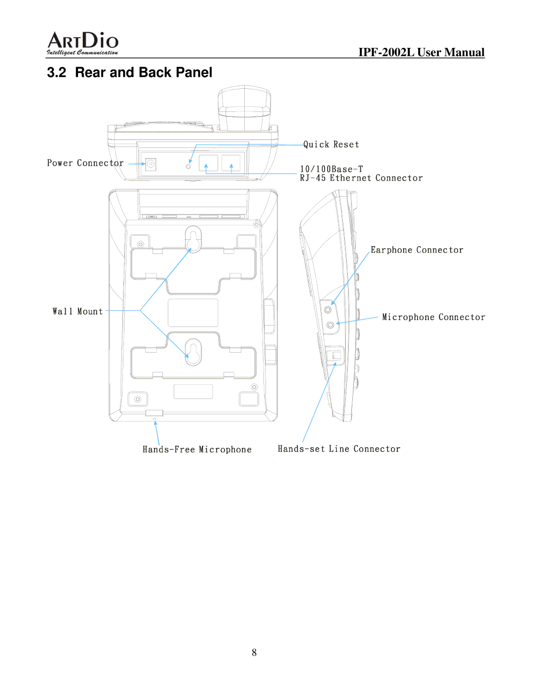 ArtDio IPF-2000L user manual Rear and Back Panel 