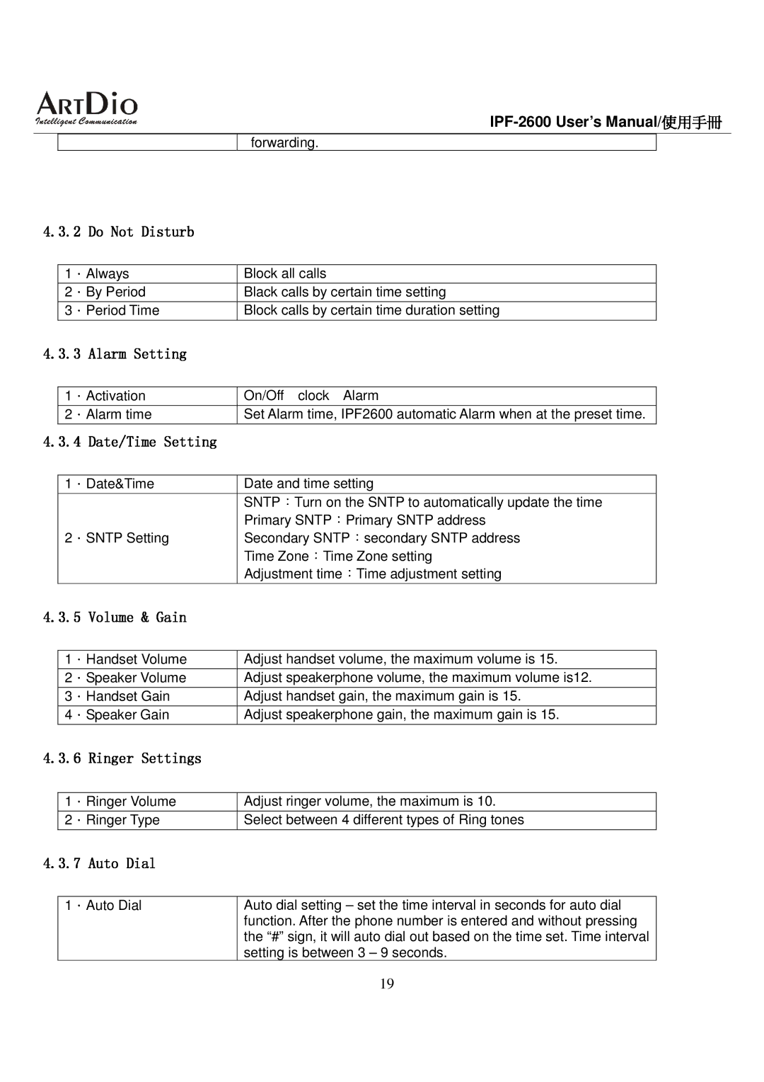 ArtDio IPF-2600 user manual Do Not Disturb, Sntp 