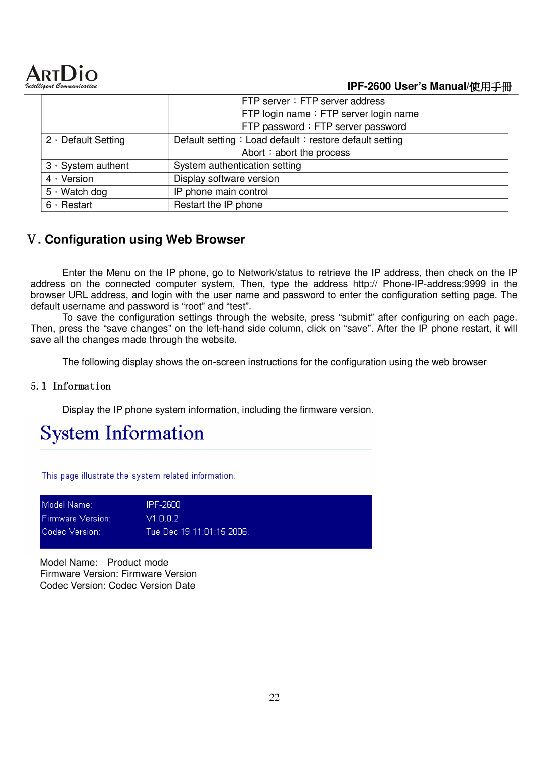 ArtDio IPF-2600 user manual Information 