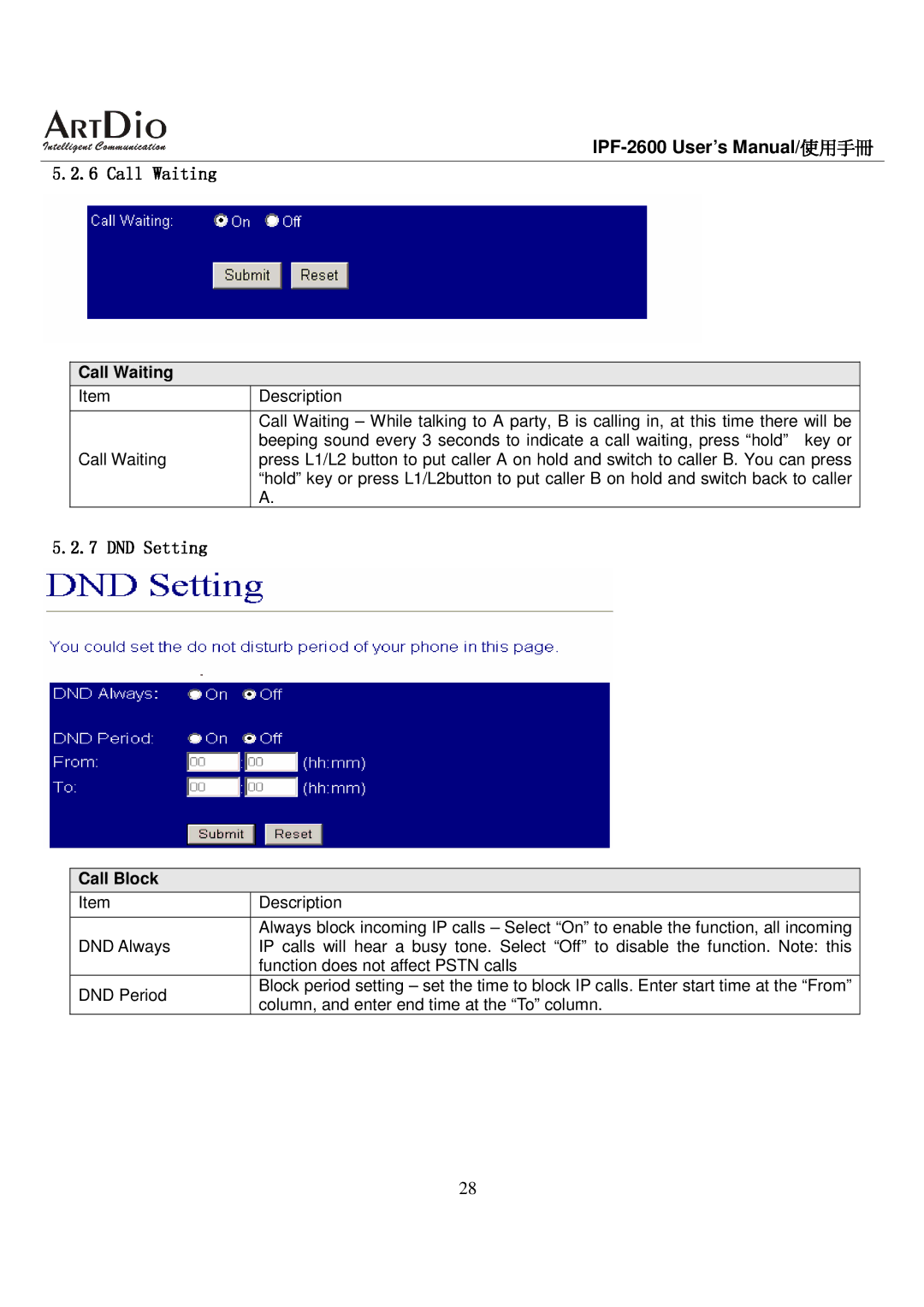 ArtDio IPF-2600 user manual Call Waiting, Call Block 