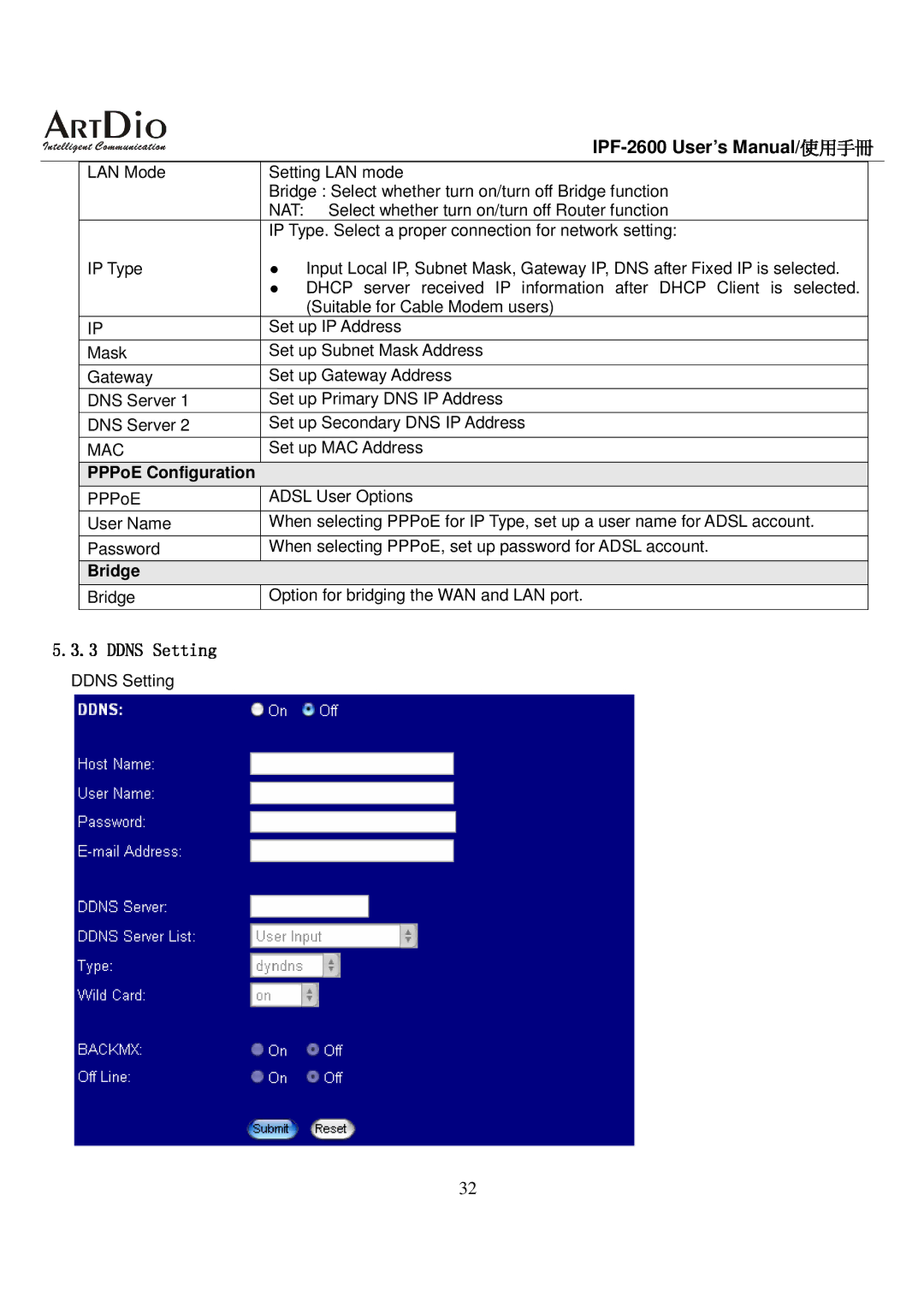 ArtDio IPF-2600 user manual Mac, PPPoE Configuration, Bridge 