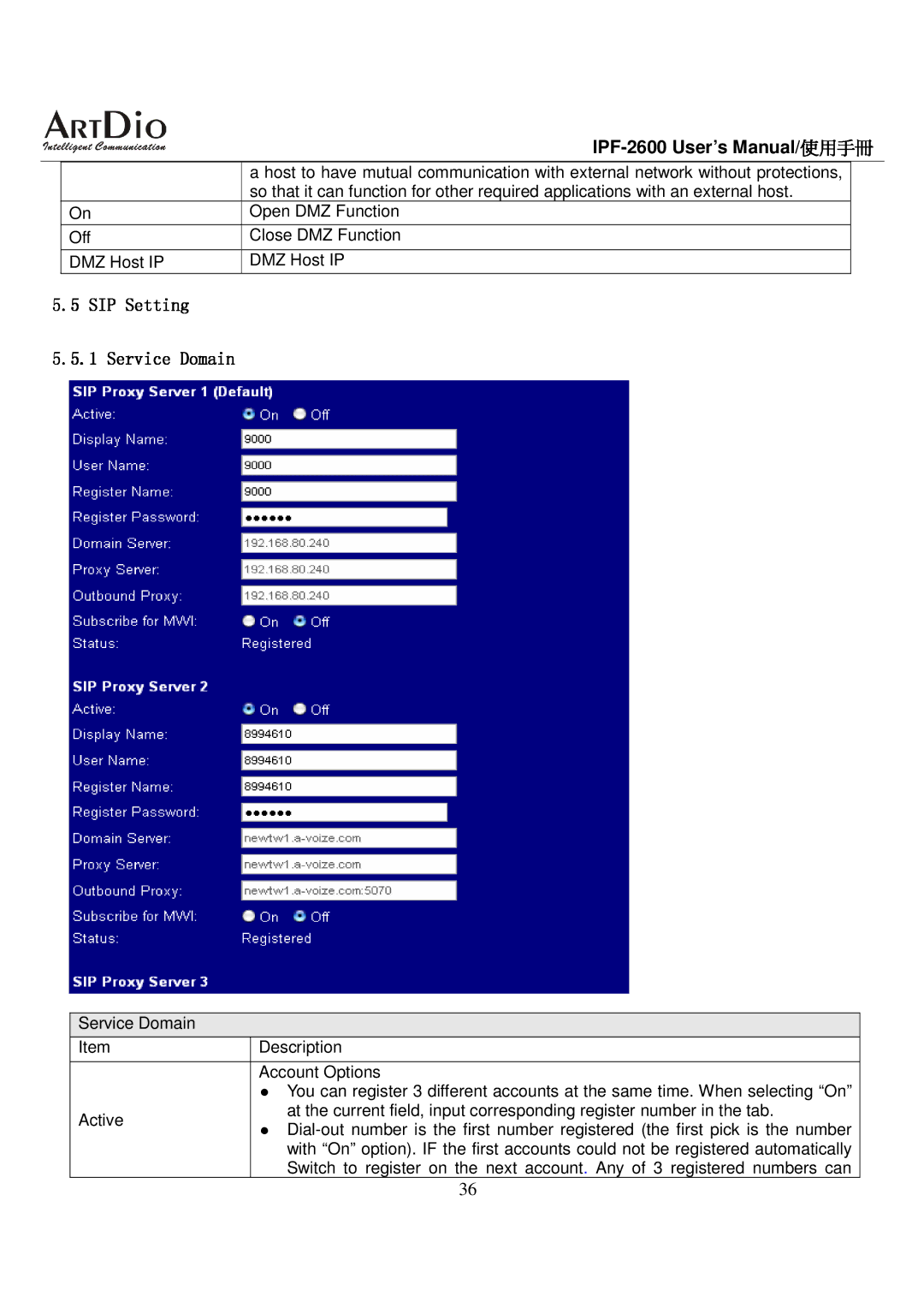 ArtDio IPF-2600 user manual SIP Setting 