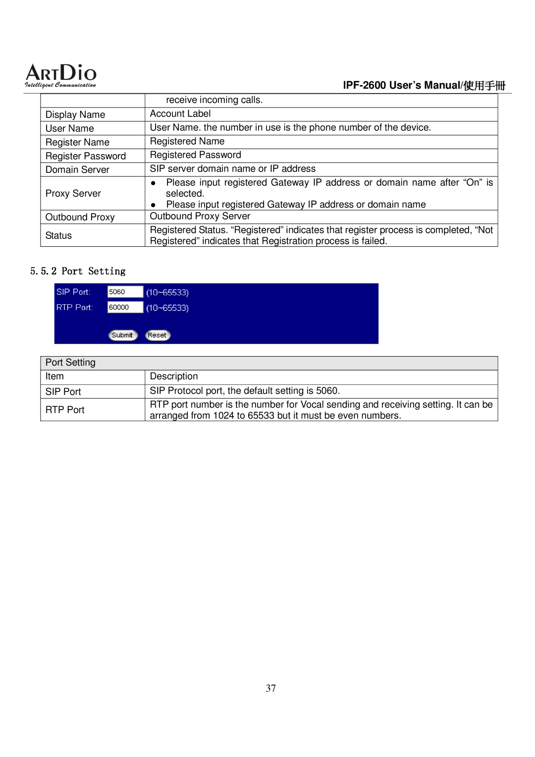 ArtDio IPF-2600 user manual Port Setting 