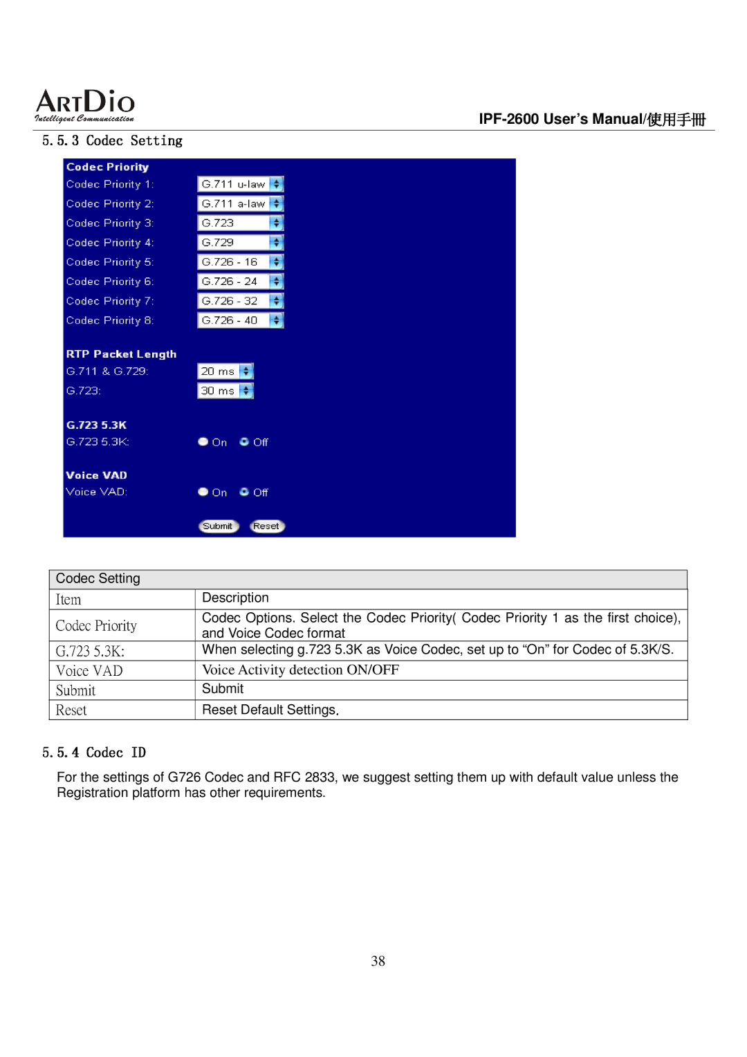 ArtDio IPF-2600 user manual Codec Setting 