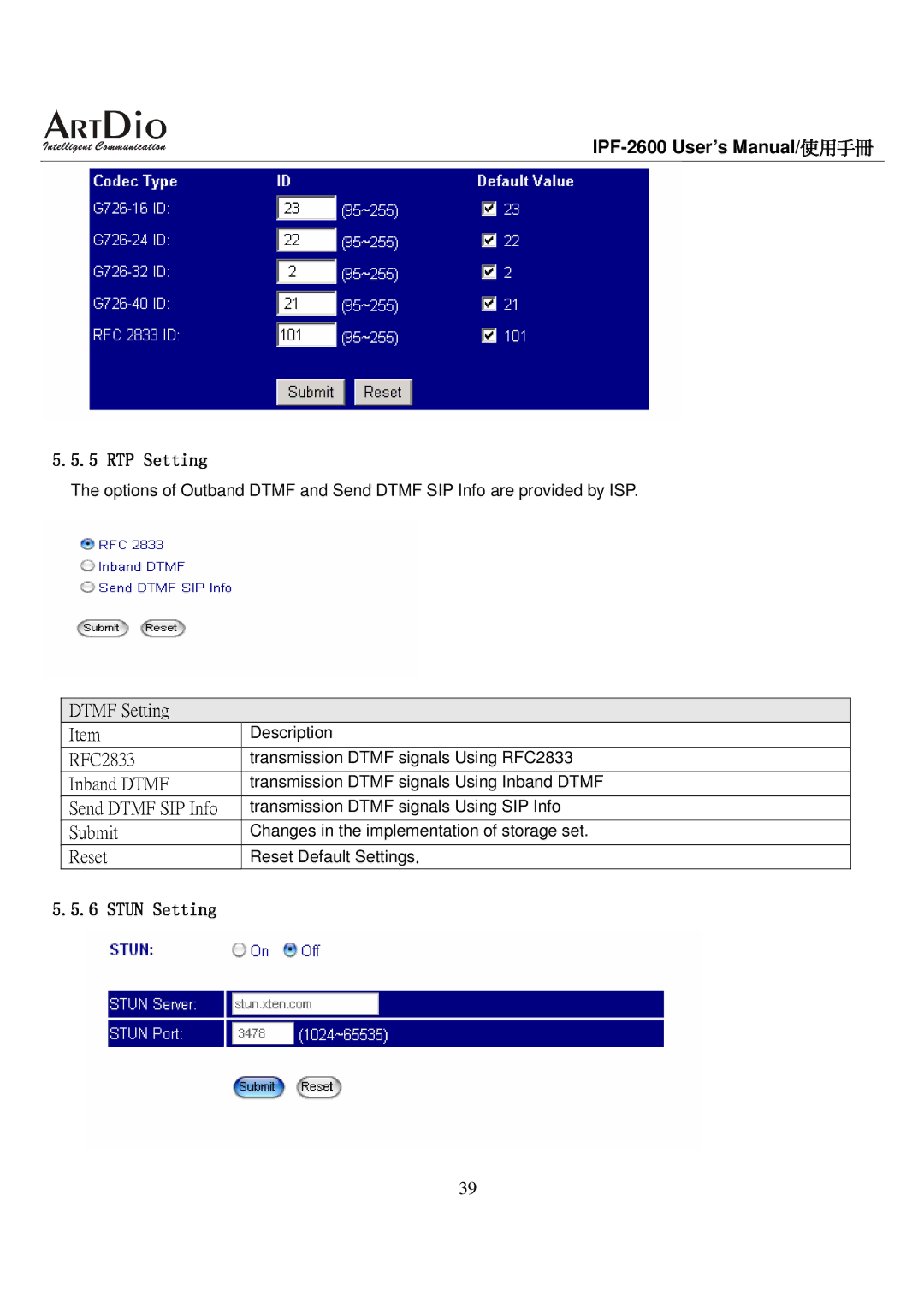 ArtDio IPF-2600 user manual Dtmf 