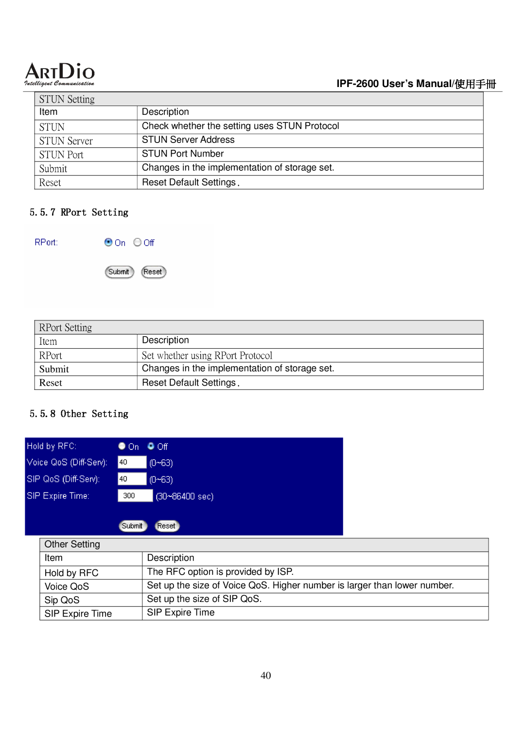 ArtDio IPF-2600 user manual Reset 