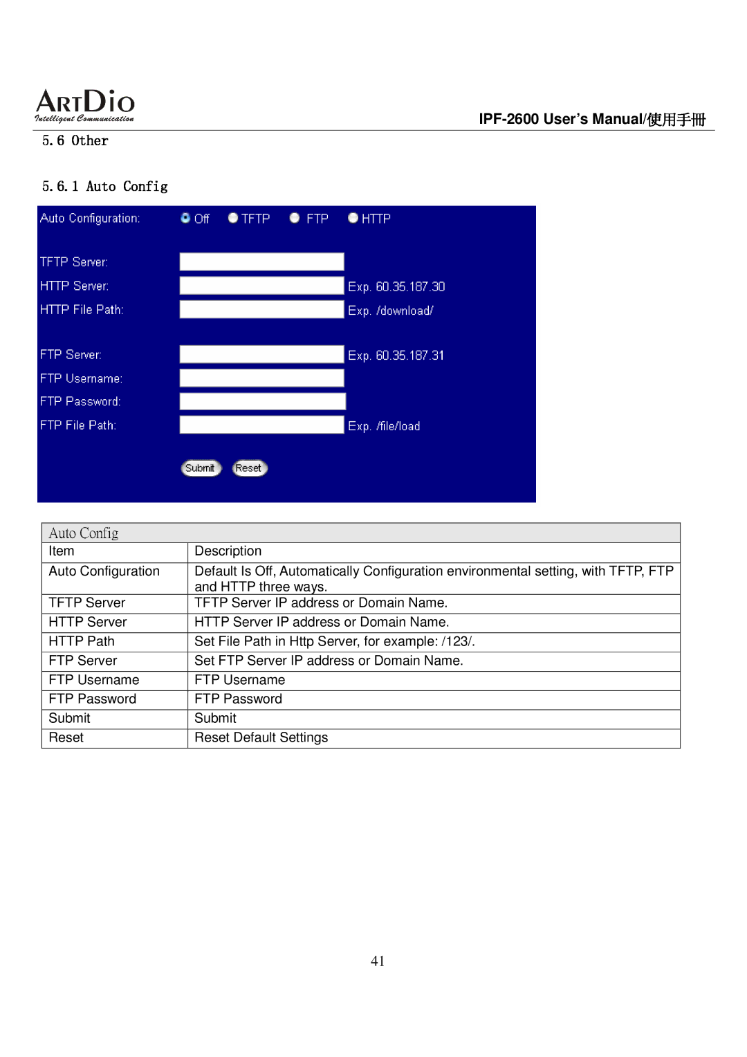 ArtDio IPF-2600 user manual Other 