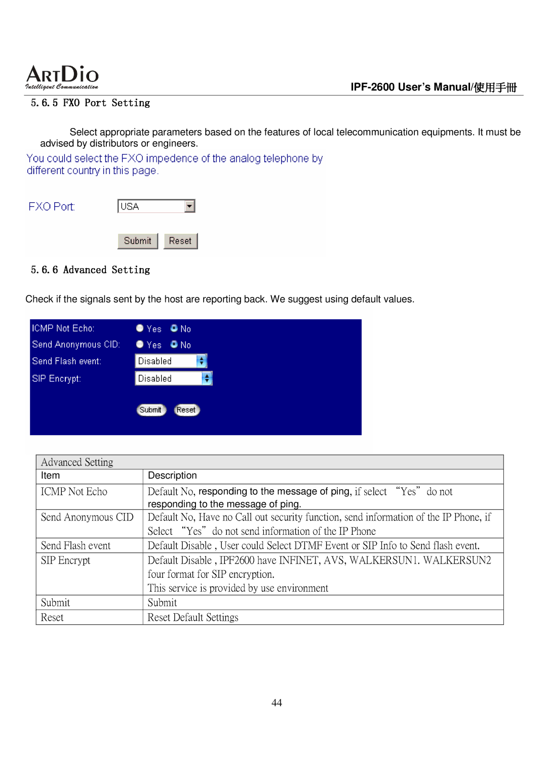 ArtDio IPF-2600 user manual If select Yesdo not 