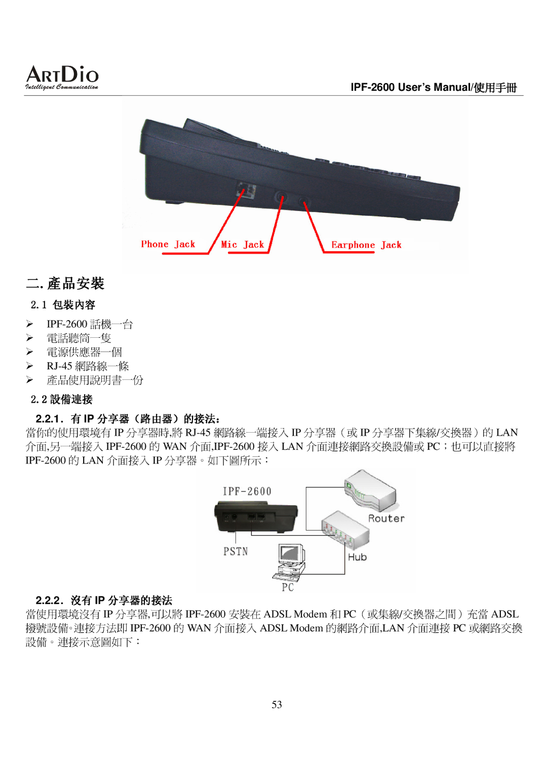 ArtDio IPF-2600 user manual 介面連接 