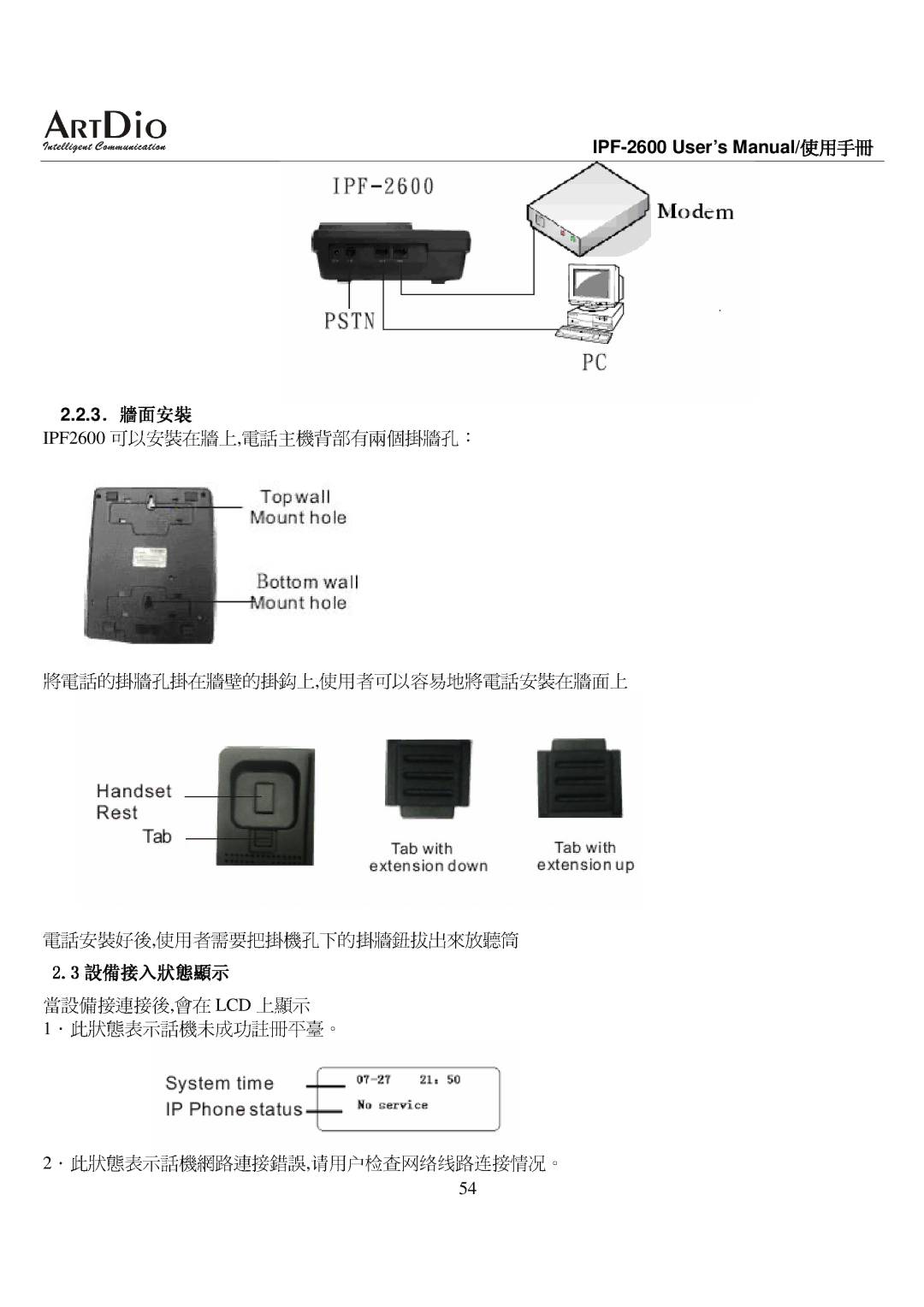 ArtDio IPF-2600 user manual ．此狀態表示話機未成功註冊平臺。 