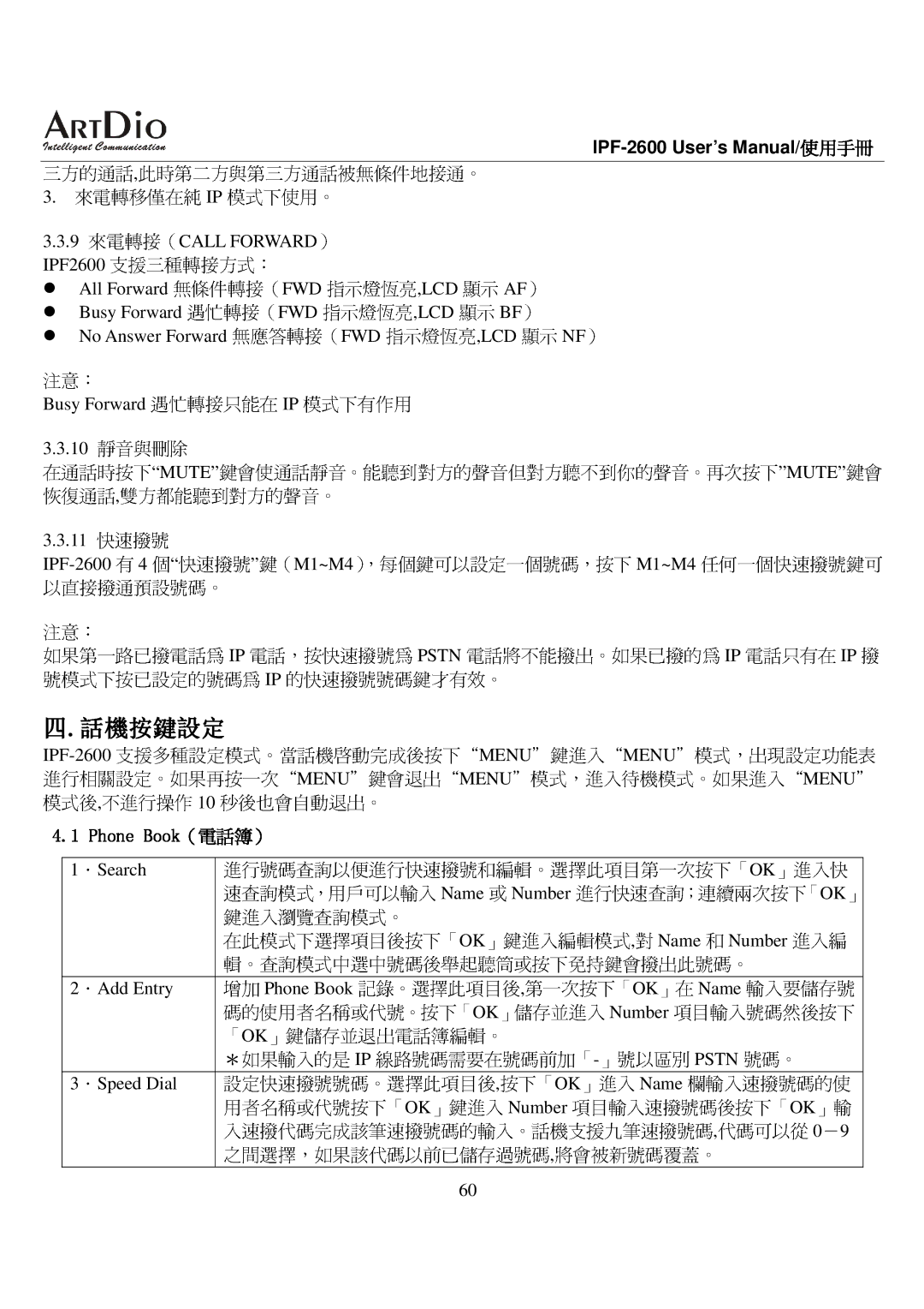 ArtDio IPF-2600 user manual 進入編, 支援三種轉接方式： 