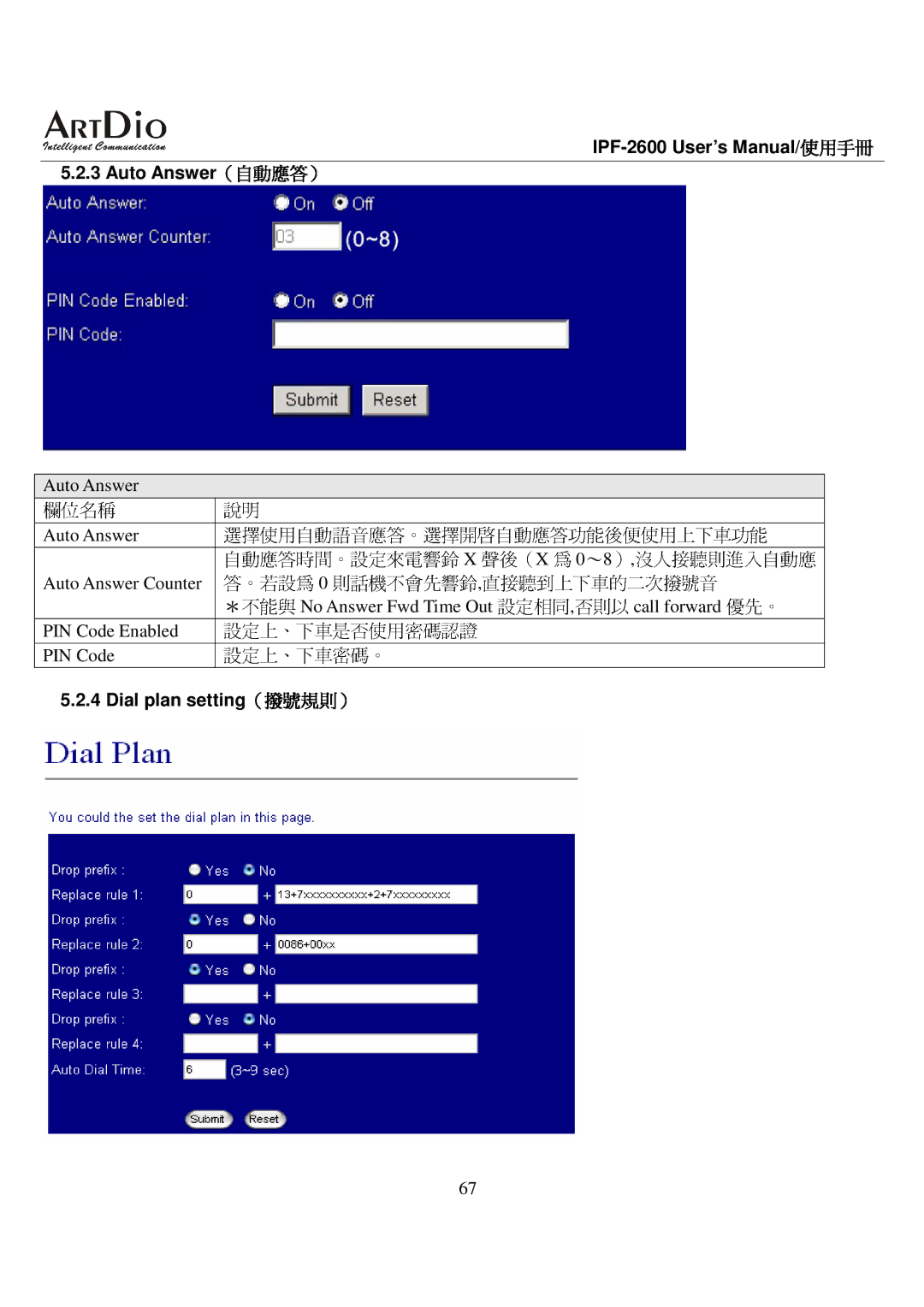 ArtDio IPF-2600 user manual 優先。 