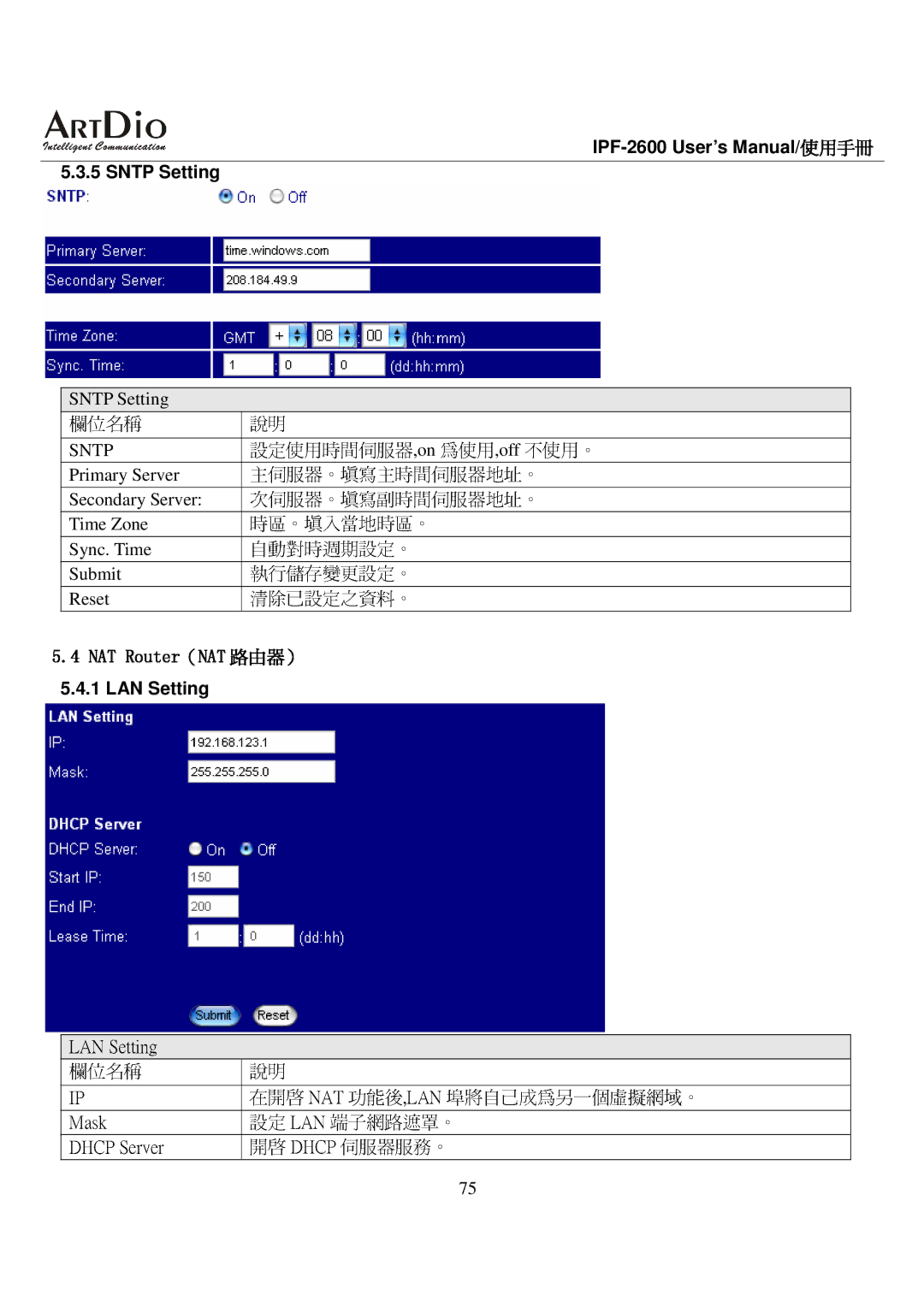 ArtDio IPF-2600 user manual 不使用。 