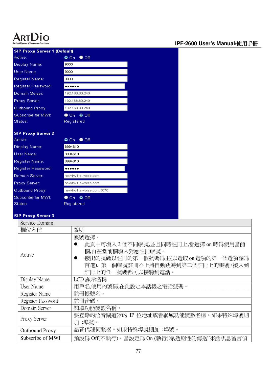 ArtDio IPF-2600 user manual Active 