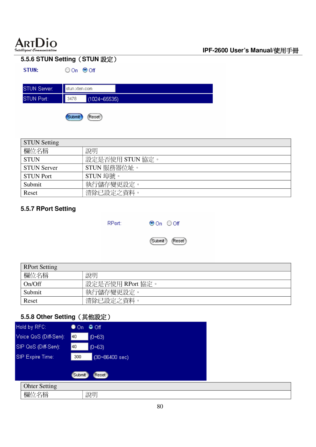 ArtDio IPF-2600 user manual 協定。 