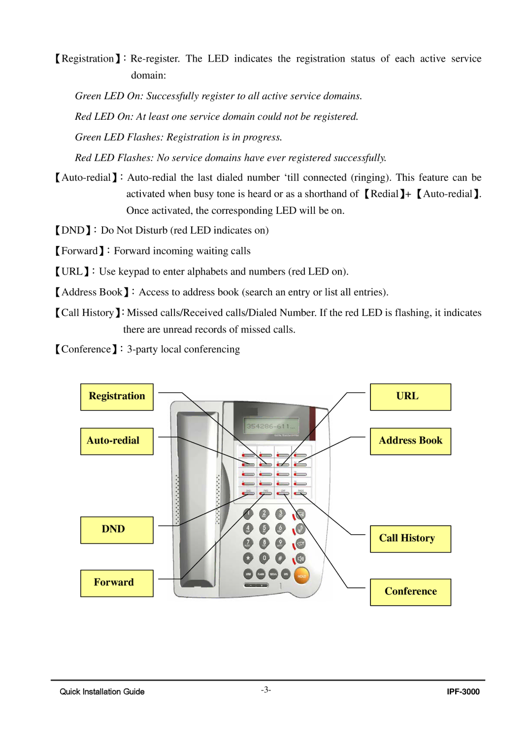 ArtDio IPF-3000 manual Url 