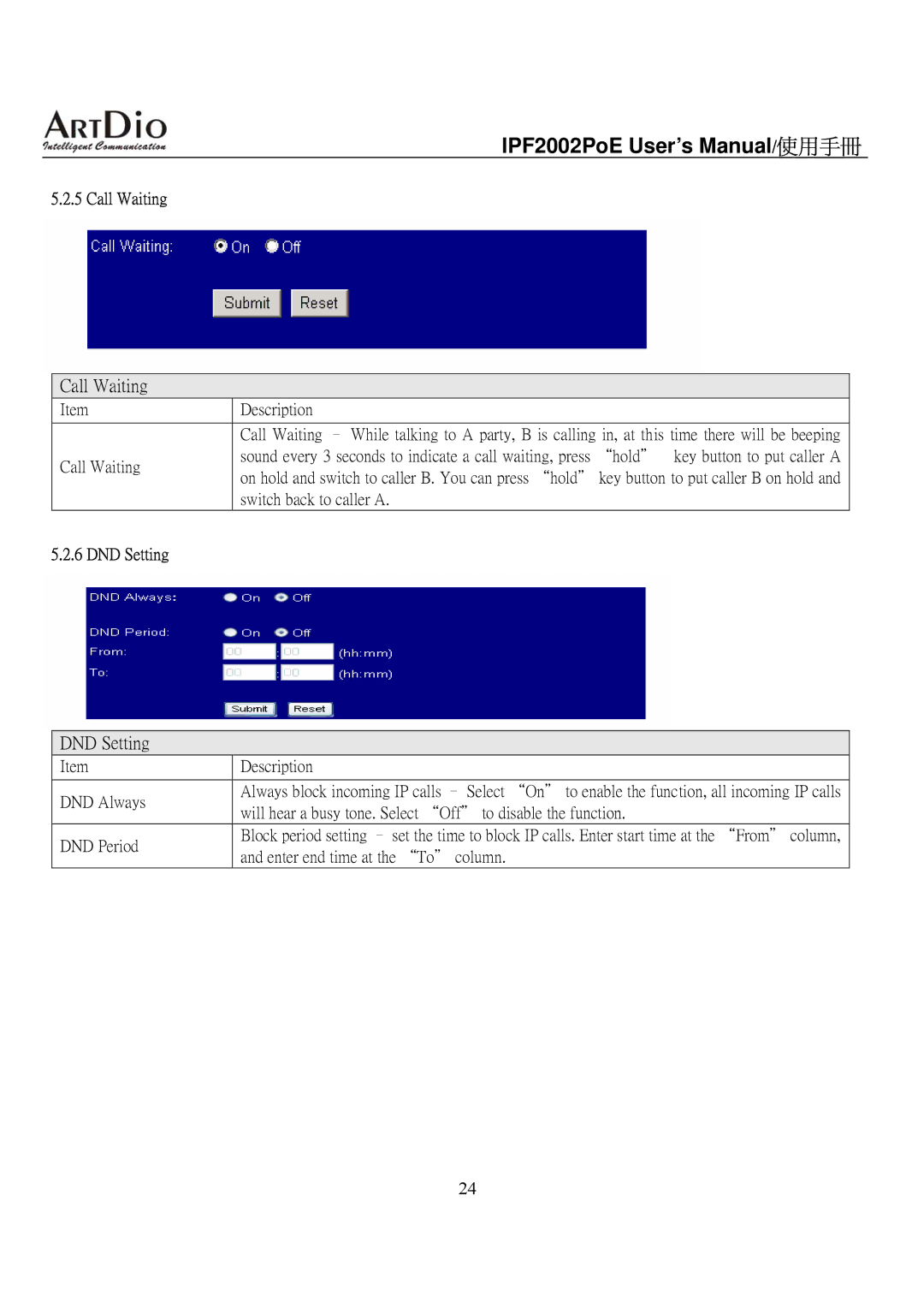 ArtDio IPF2002PoE user manual Call Waiting, DND Setting 