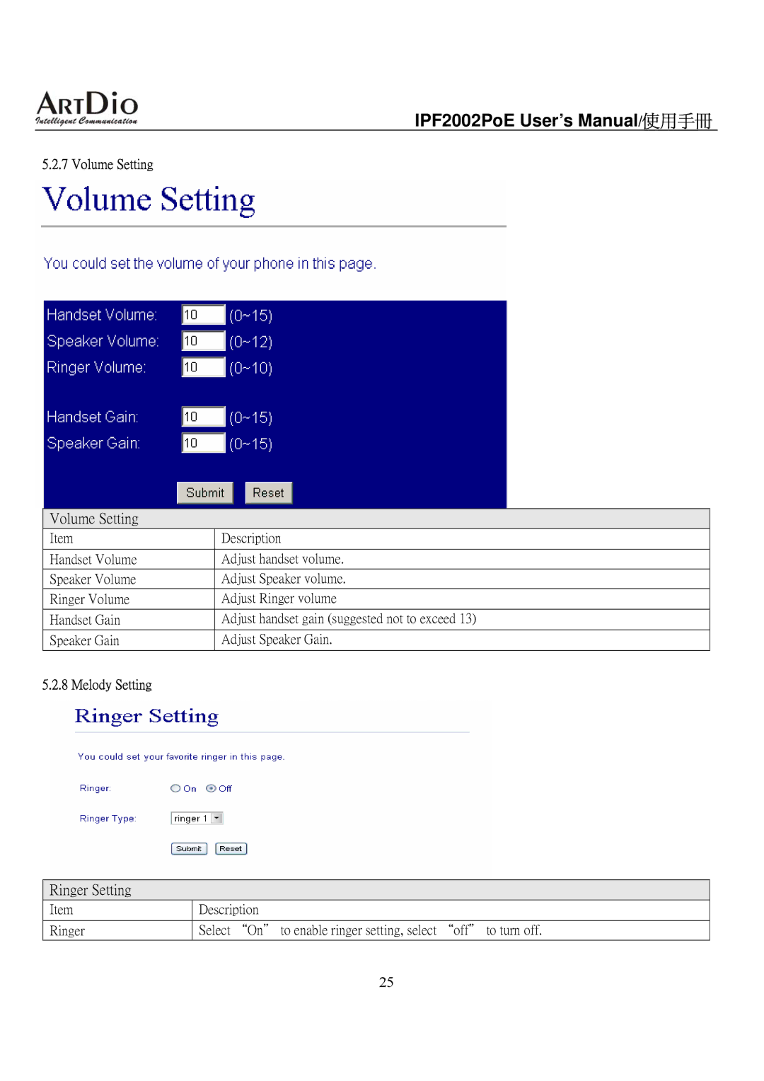 ArtDio IPF2002PoE user manual Volume Setting, Ringer Setting, Melody Setting 