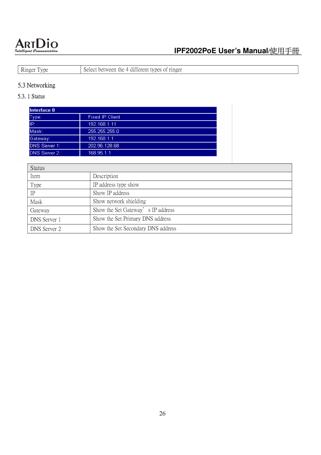 ArtDio IPF2002PoE user manual Networking, Status 