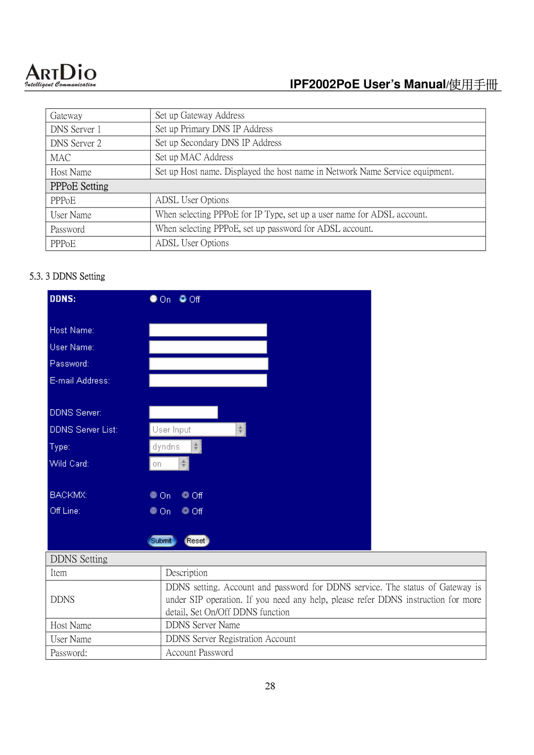 ArtDio IPF2002PoE user manual PPPoE Setting, Ddns Setting 