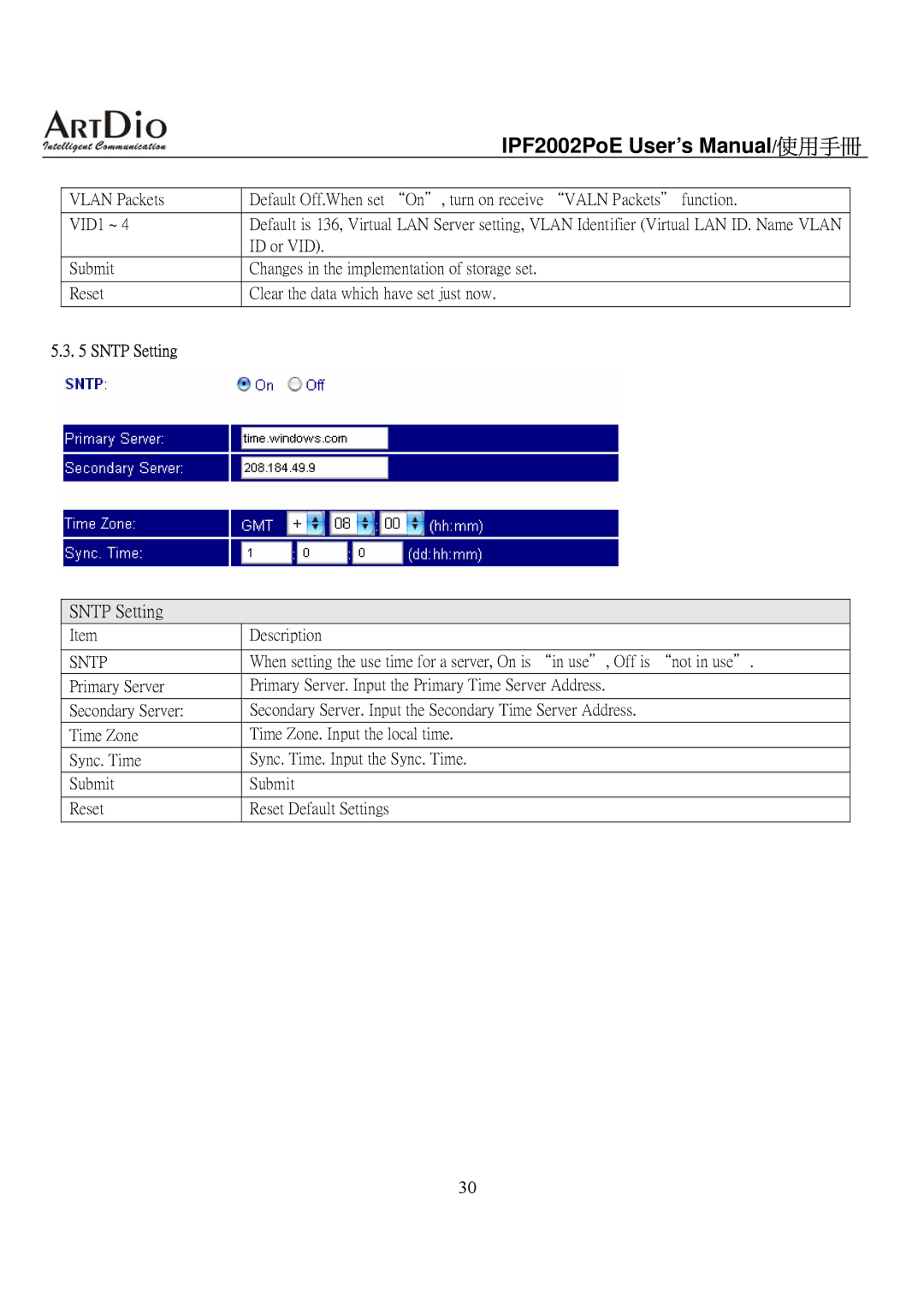 ArtDio IPF2002PoE user manual Sntp Setting 