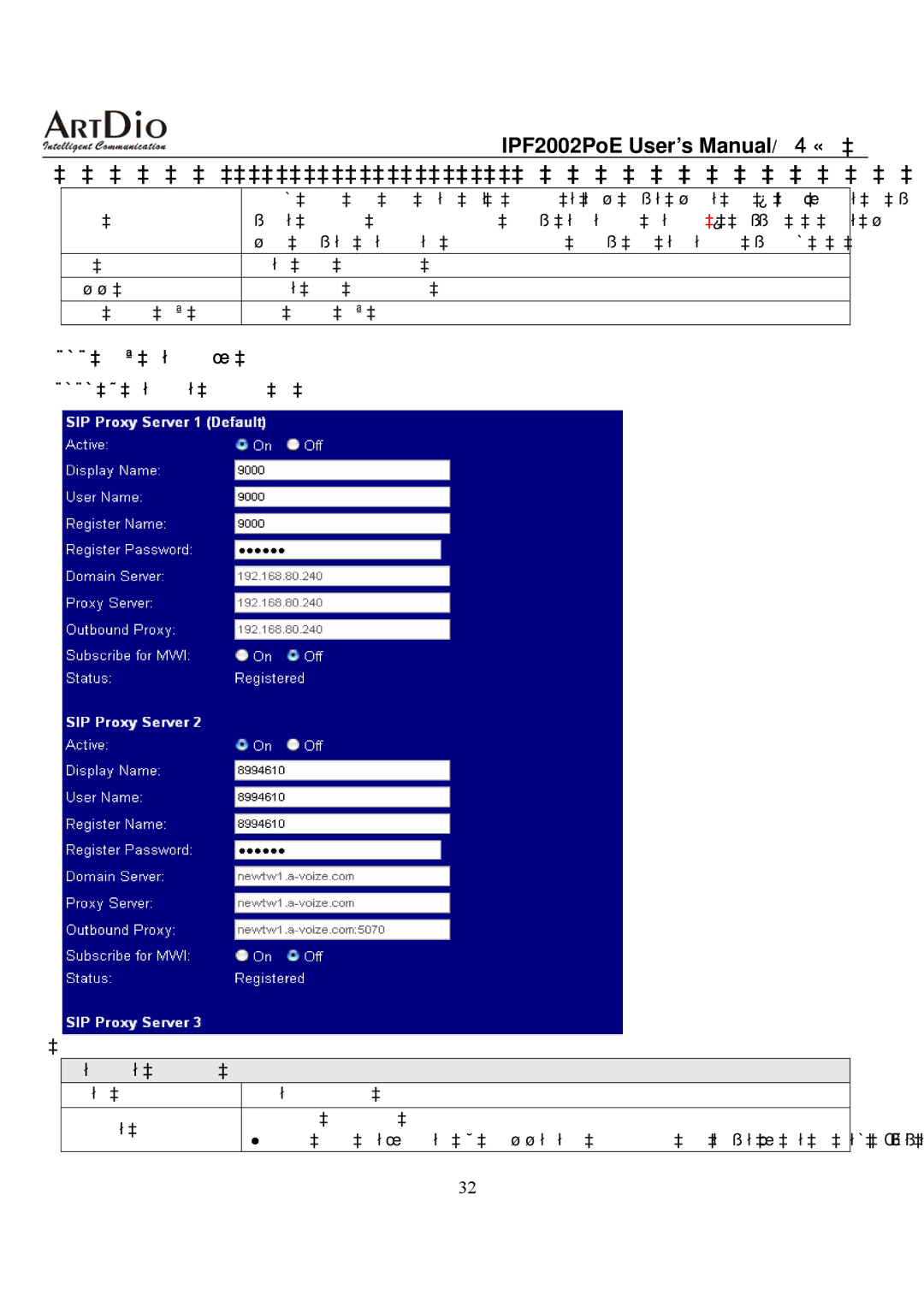 ArtDio IPF2002PoE user manual SIP setting, Service Domain 