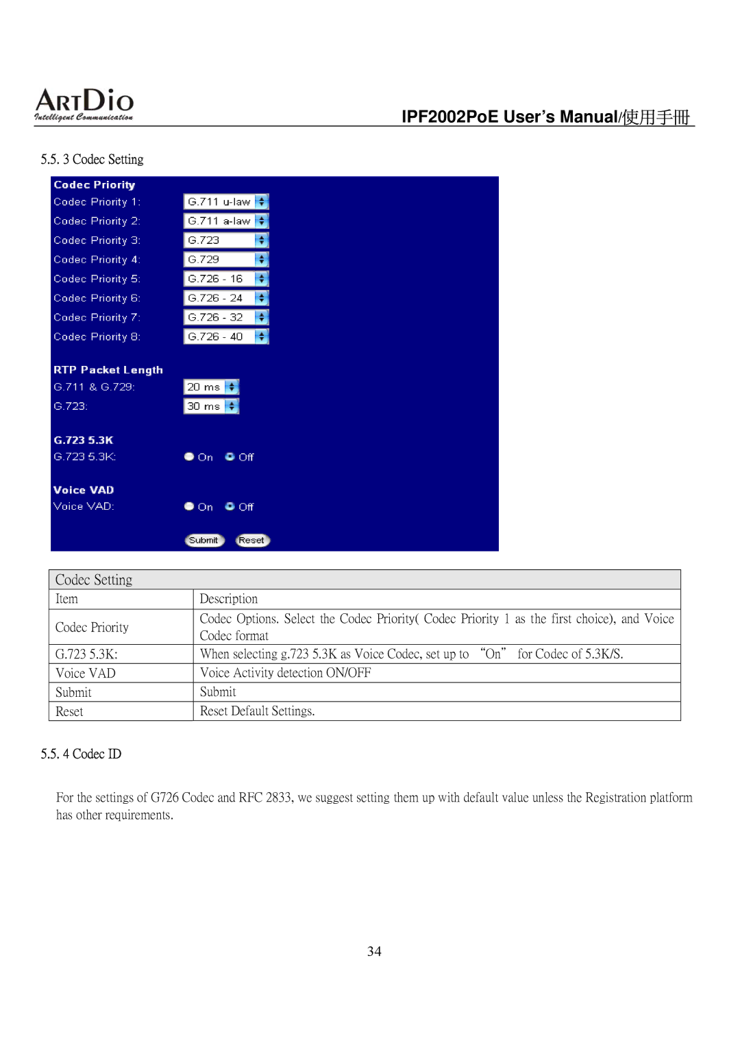 ArtDio IPF2002PoE user manual Codec Setting, Codec ID 