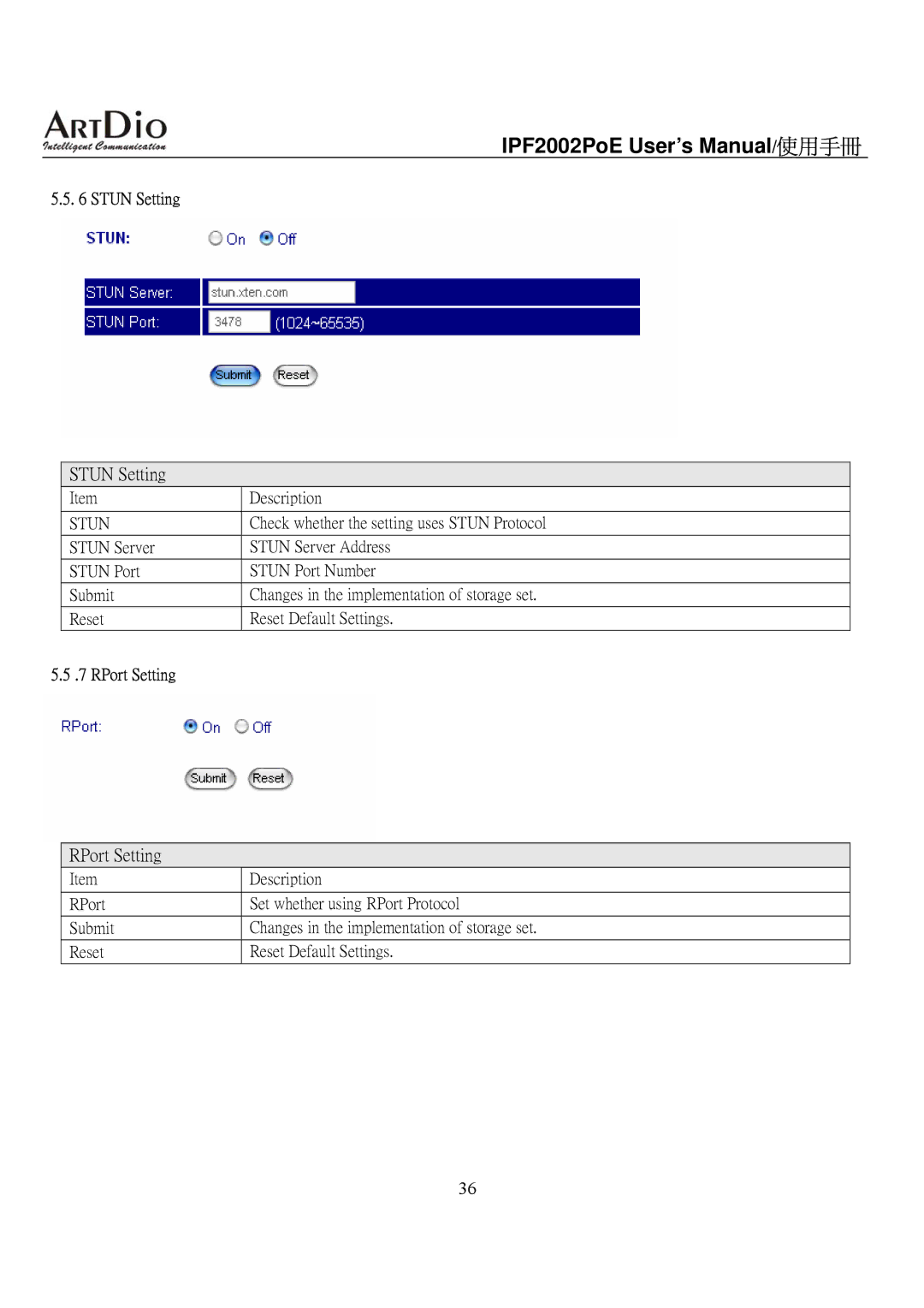 ArtDio IPF2002PoE user manual Stun Setting, RPort Setting 