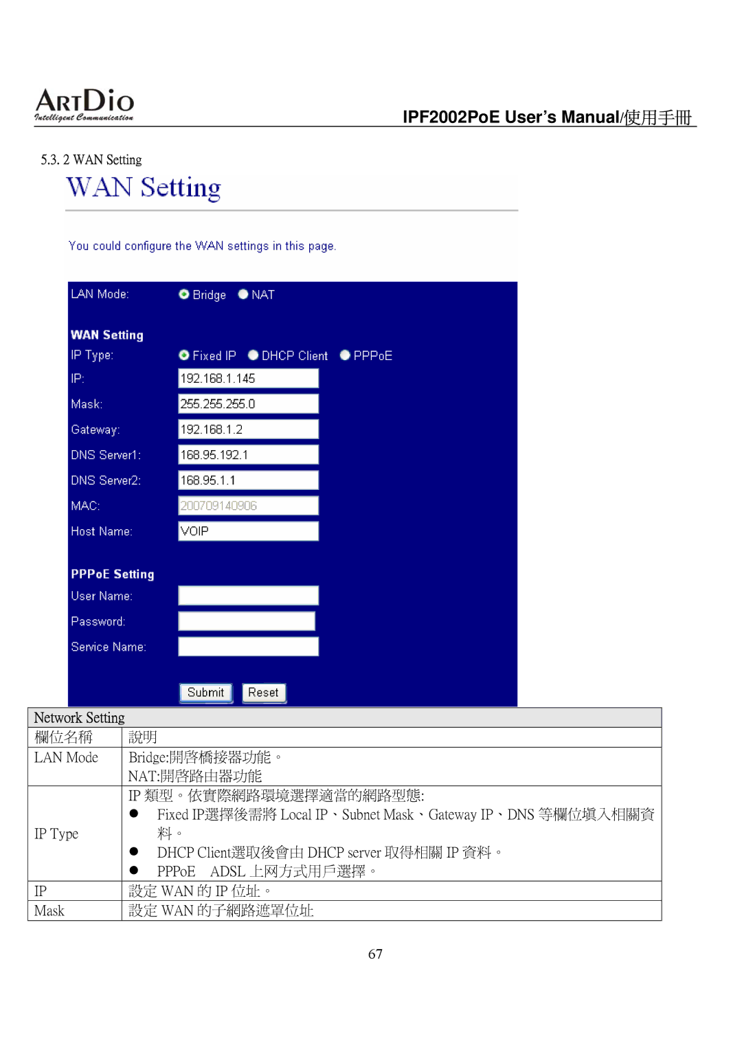 ArtDio IPF2002PoE user manual Fixed IP選擇後需將 Local IP、Subnet Mask、Gateway IP、DNS 等欄位填入相關資 