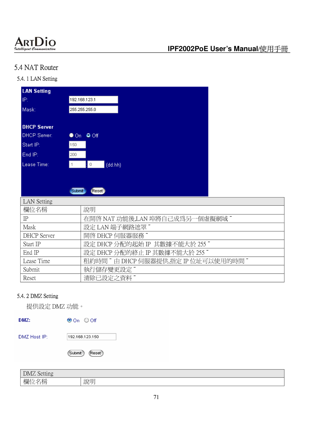 ArtDio IPF2002PoE user manual NAT Router, 開啟 Dhcp 伺服器服務。 