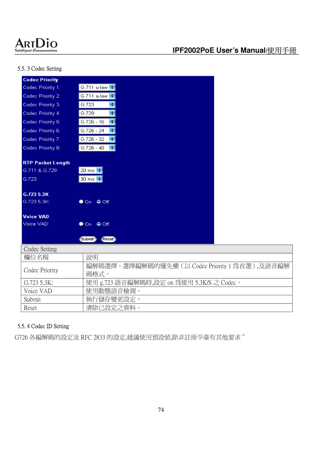 ArtDio IPF2002PoE user manual Codec Setting, Codec ID Setting 