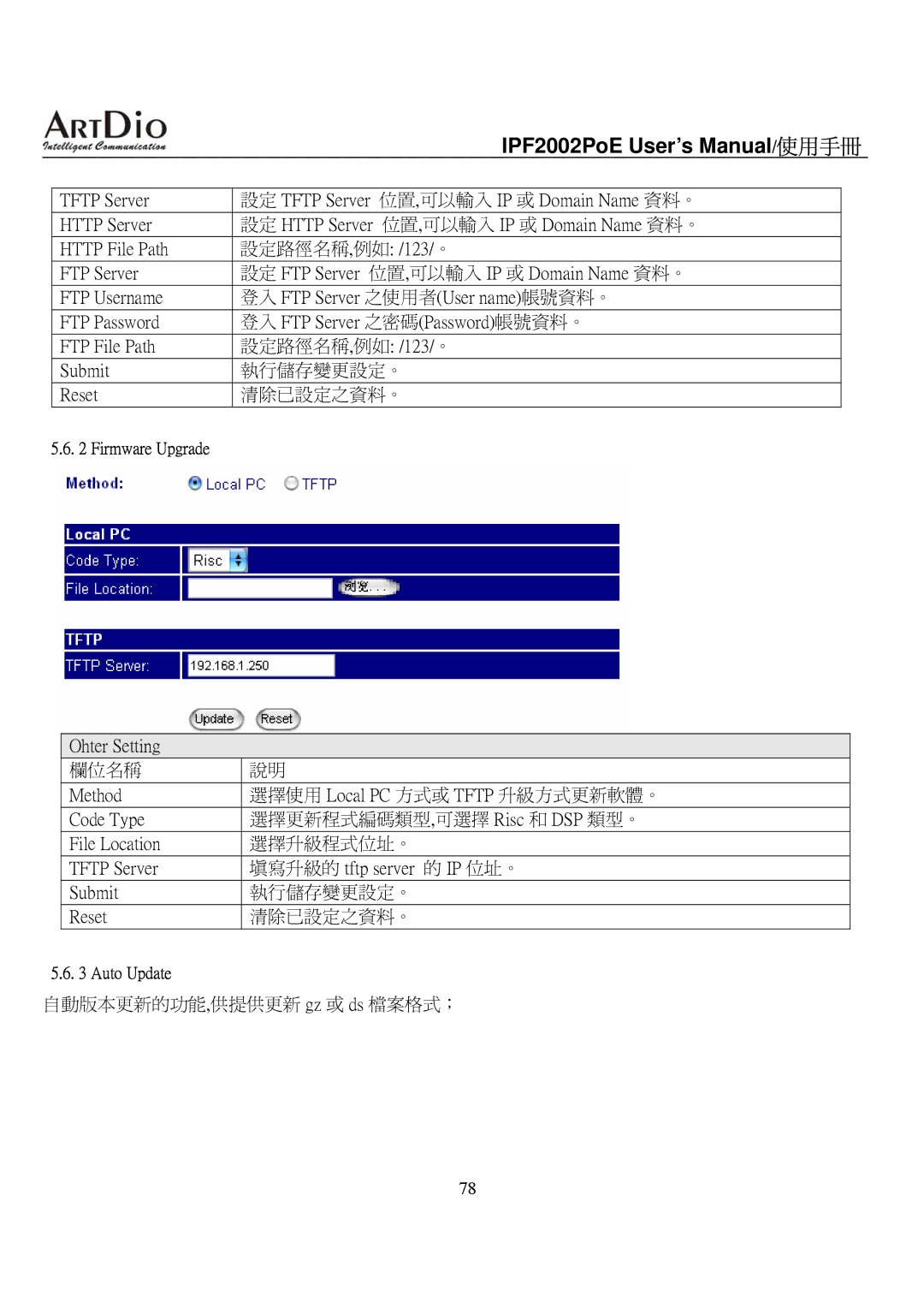 ArtDio IPF2002PoE user manual 填寫升級的 tftp server 的 IP 位址。 執行儲存變更設定。 清除已設定之資料。, 自動版本更新的功能,供提供更新 gz 或 ds 檔案格式； 