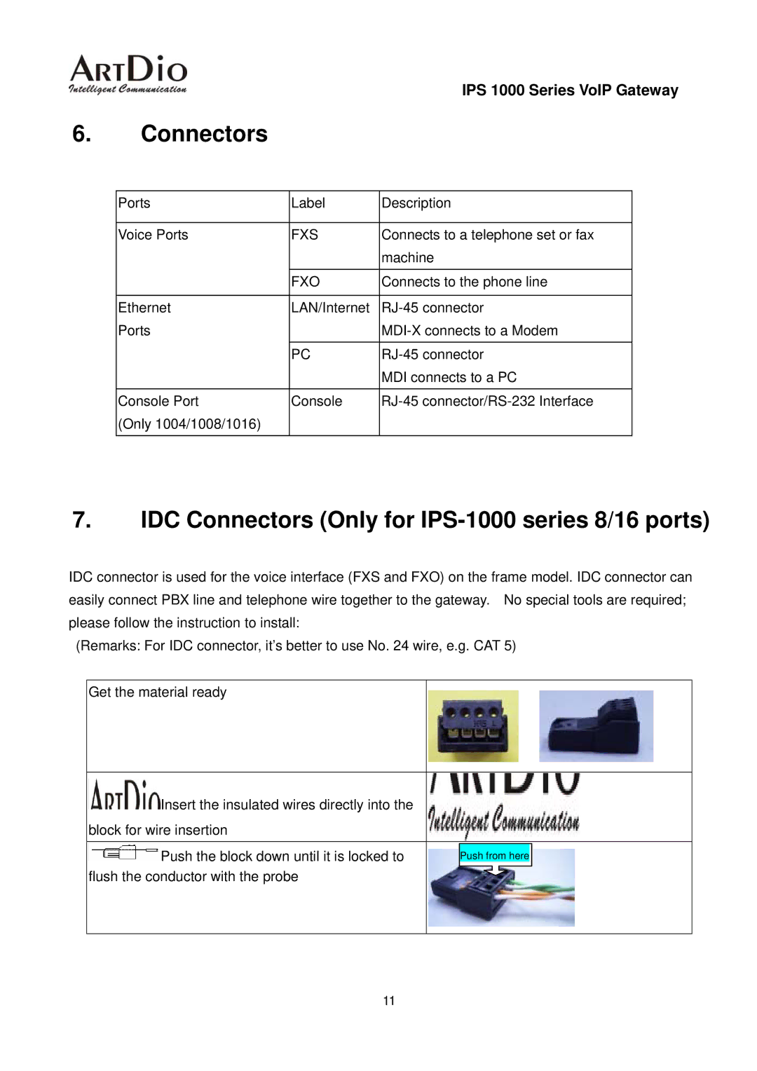 ArtDio IPS 1000 user manual IDC Connectors Only for IPS-1000 series 8/16 ports 