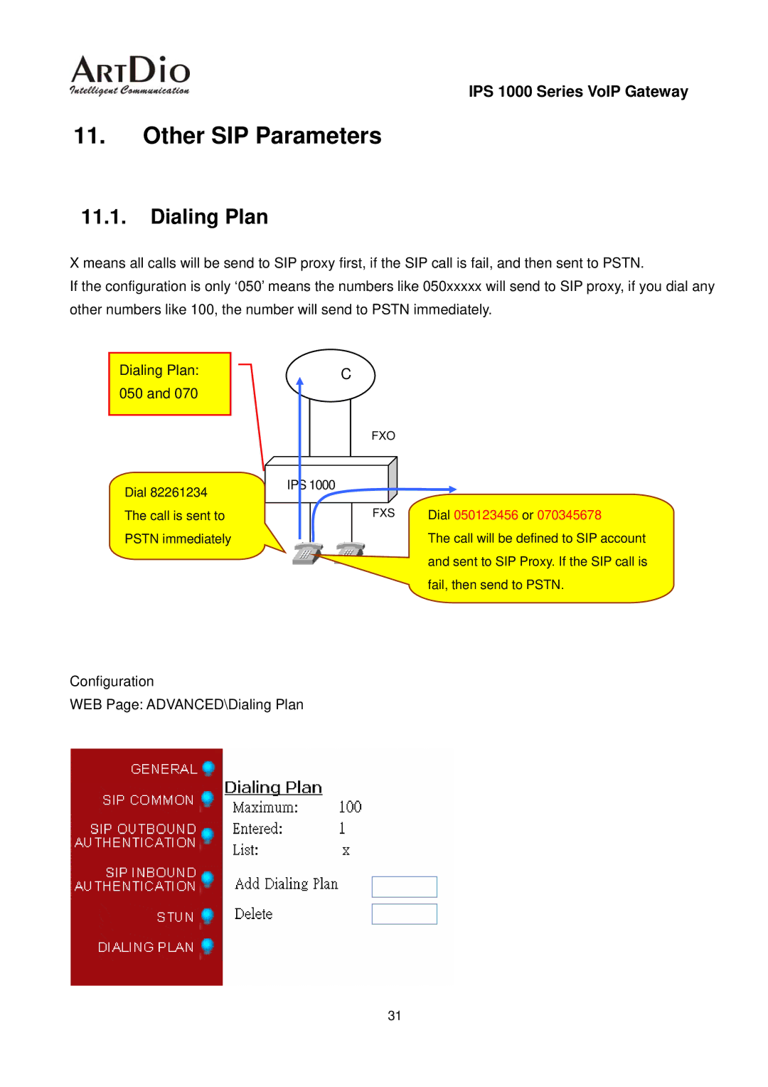 ArtDio IPS 1000 user manual Other SIP Parameters, Dialing Plan, Fxo Fxs 