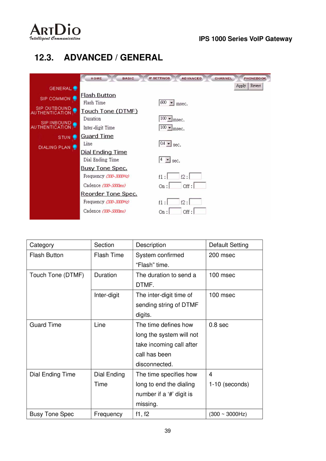 ArtDio IPS 1000 user manual Advanced / General, Dtmf 