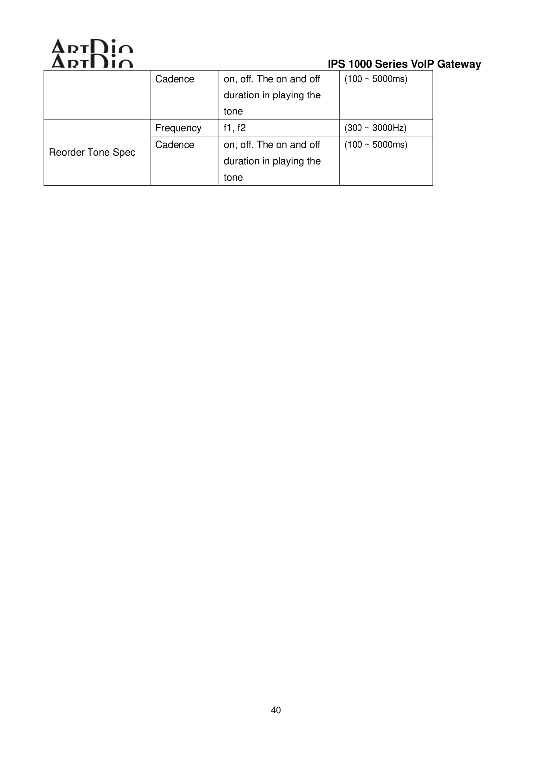 ArtDio IPS 1000 user manual Cadence On, off. The on and off 