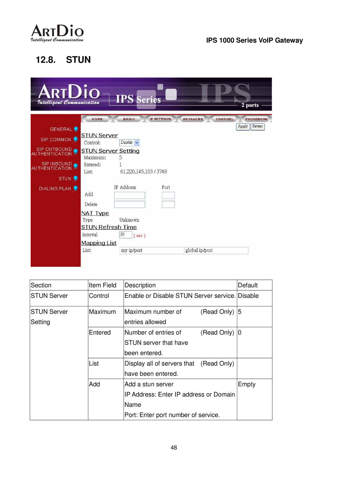 ArtDio IPS 1000 user manual Stun 