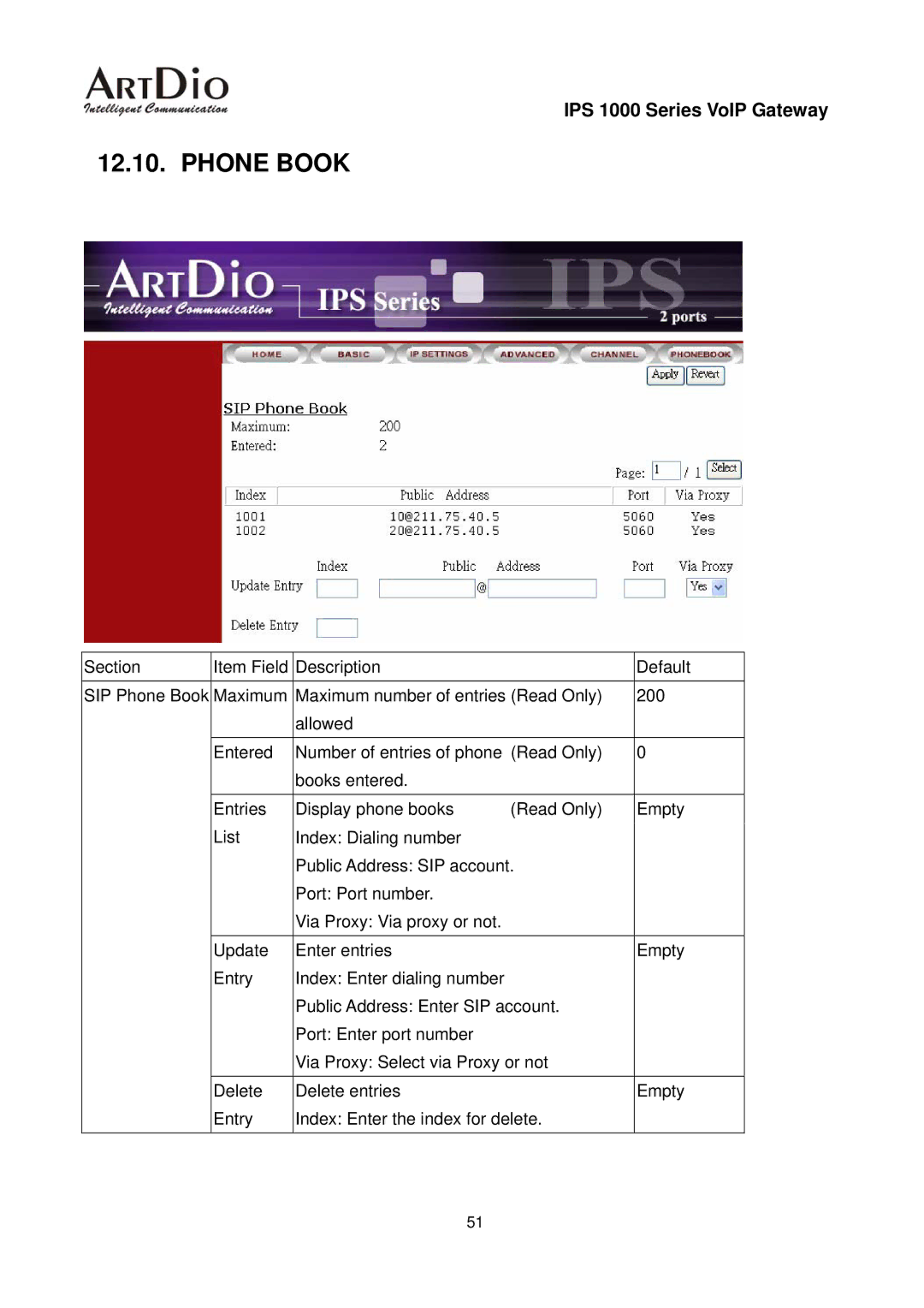 ArtDio IPS 1000 user manual Phone Book 