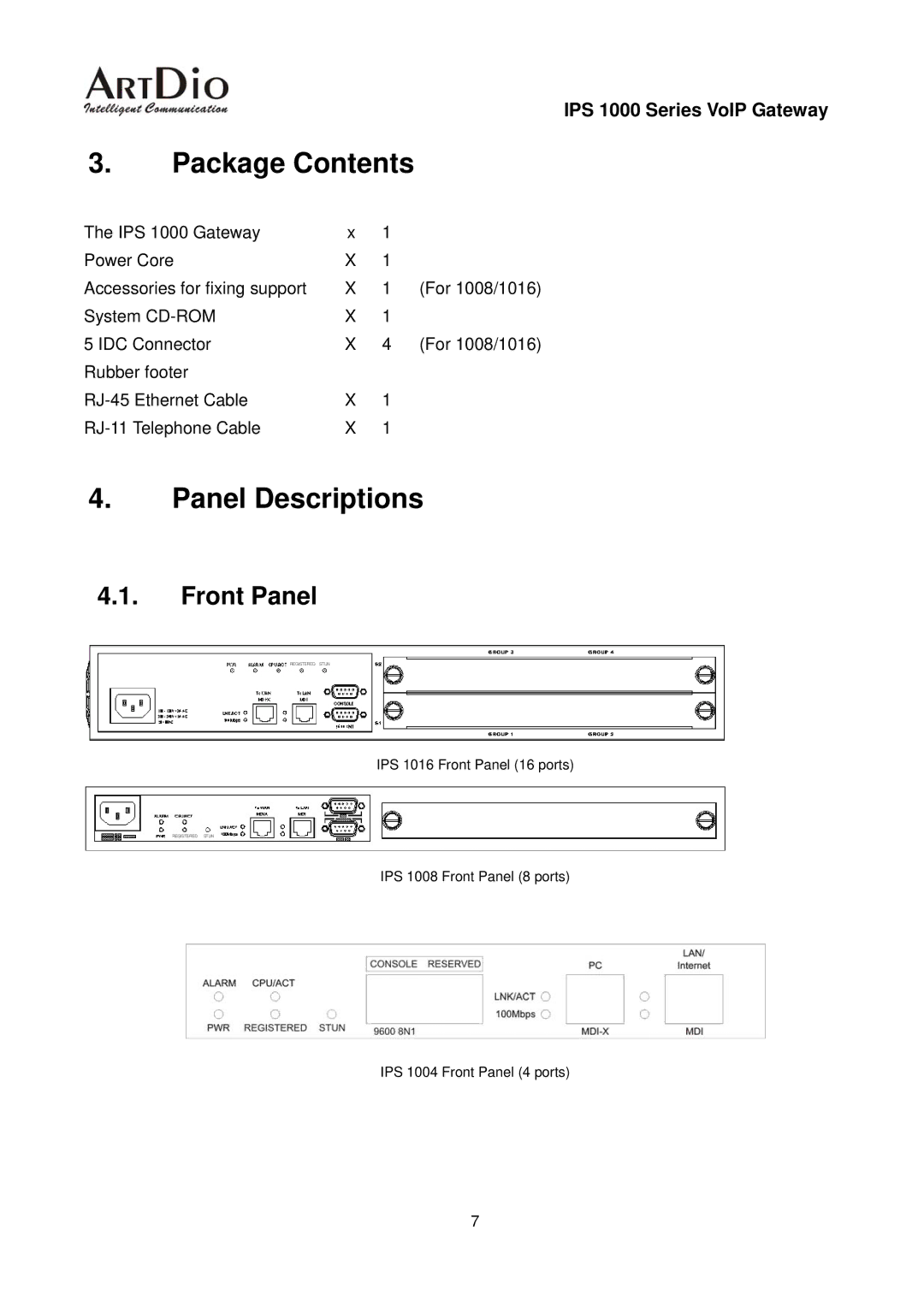 ArtDio IPS 1000 user manual Package Contents, Panel Descriptions 