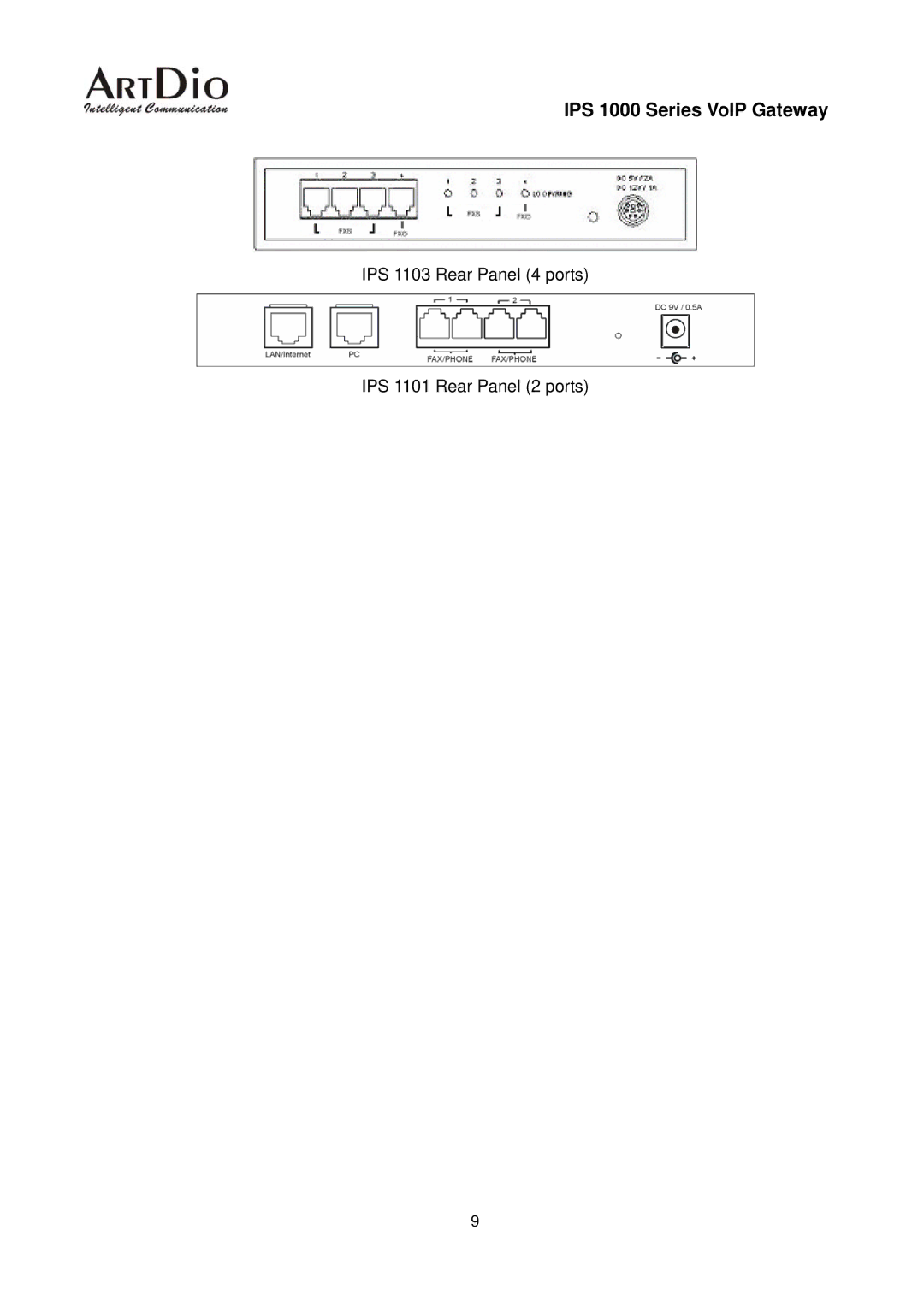 ArtDio IPS 1000 user manual IPS 1103 Rear Panel 4 ports IPS 1101 Rear Panel 2 ports 