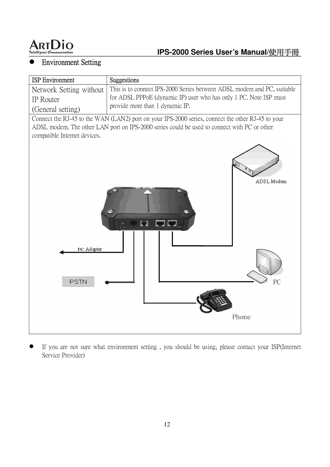 ArtDio IPS-2000 user manual General setting, ISP Environment Suggestions 