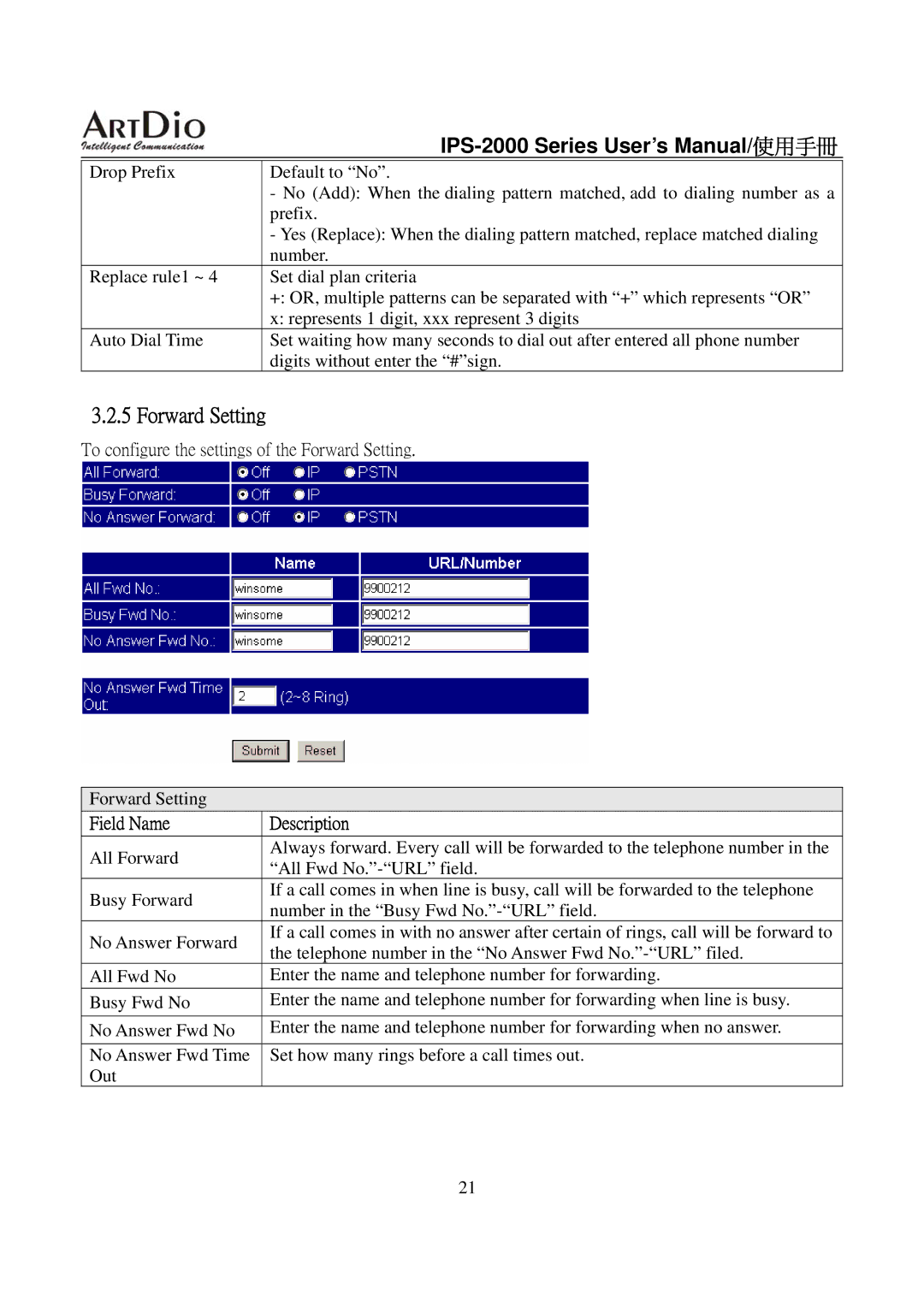 ArtDio IPS-2000 user manual Forward Setting 