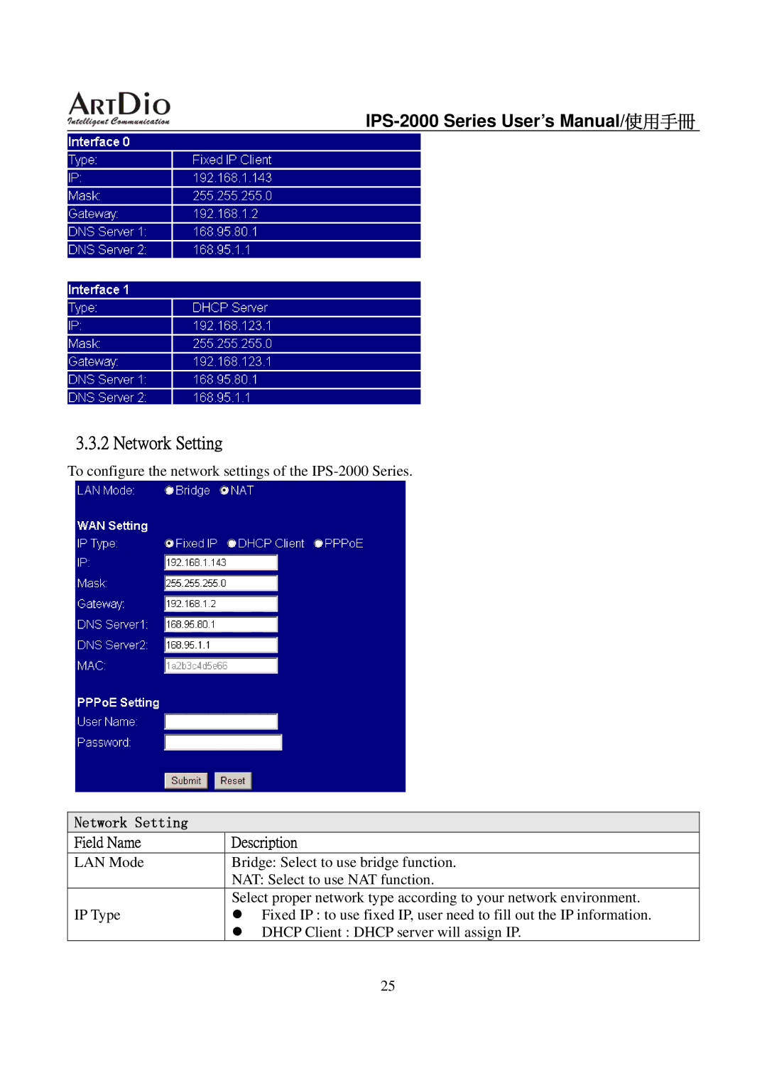 ArtDio IPS-2000 user manual Network Setting 