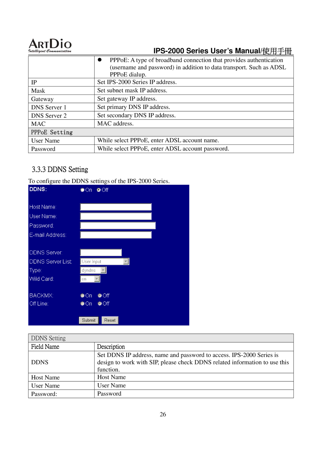 ArtDio IPS-2000 user manual Ddns Setting, PPPoE Setting 