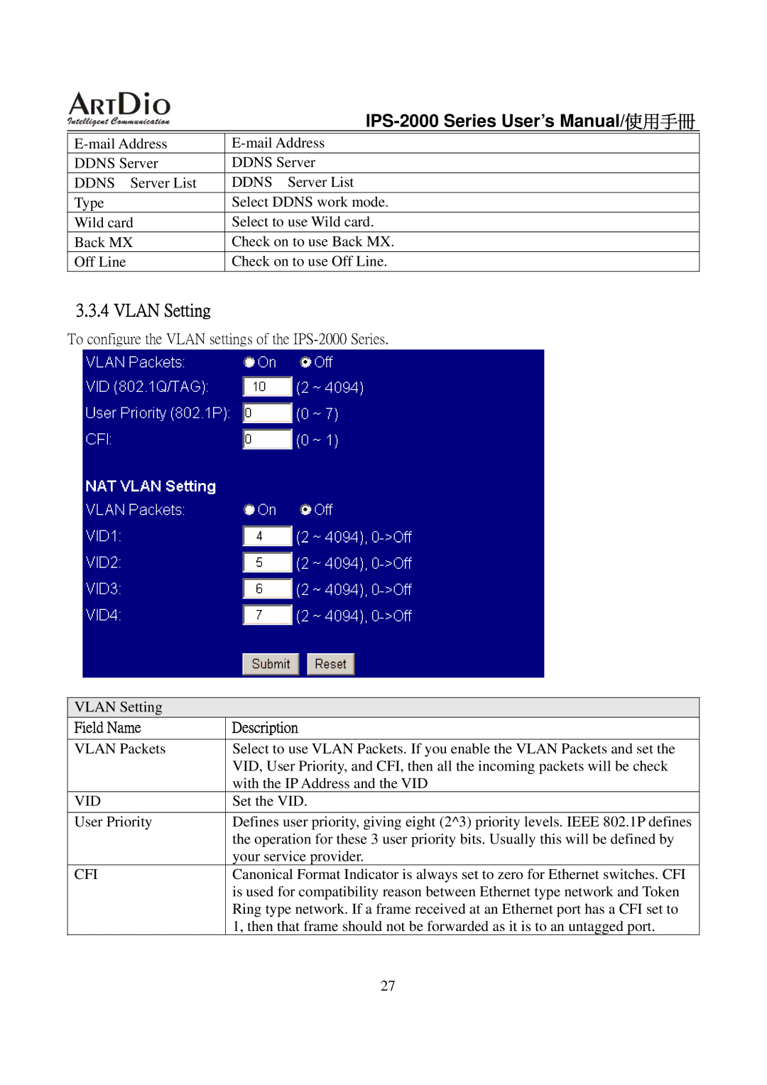 ArtDio IPS-2000 user manual Vlan Setting, Vid 