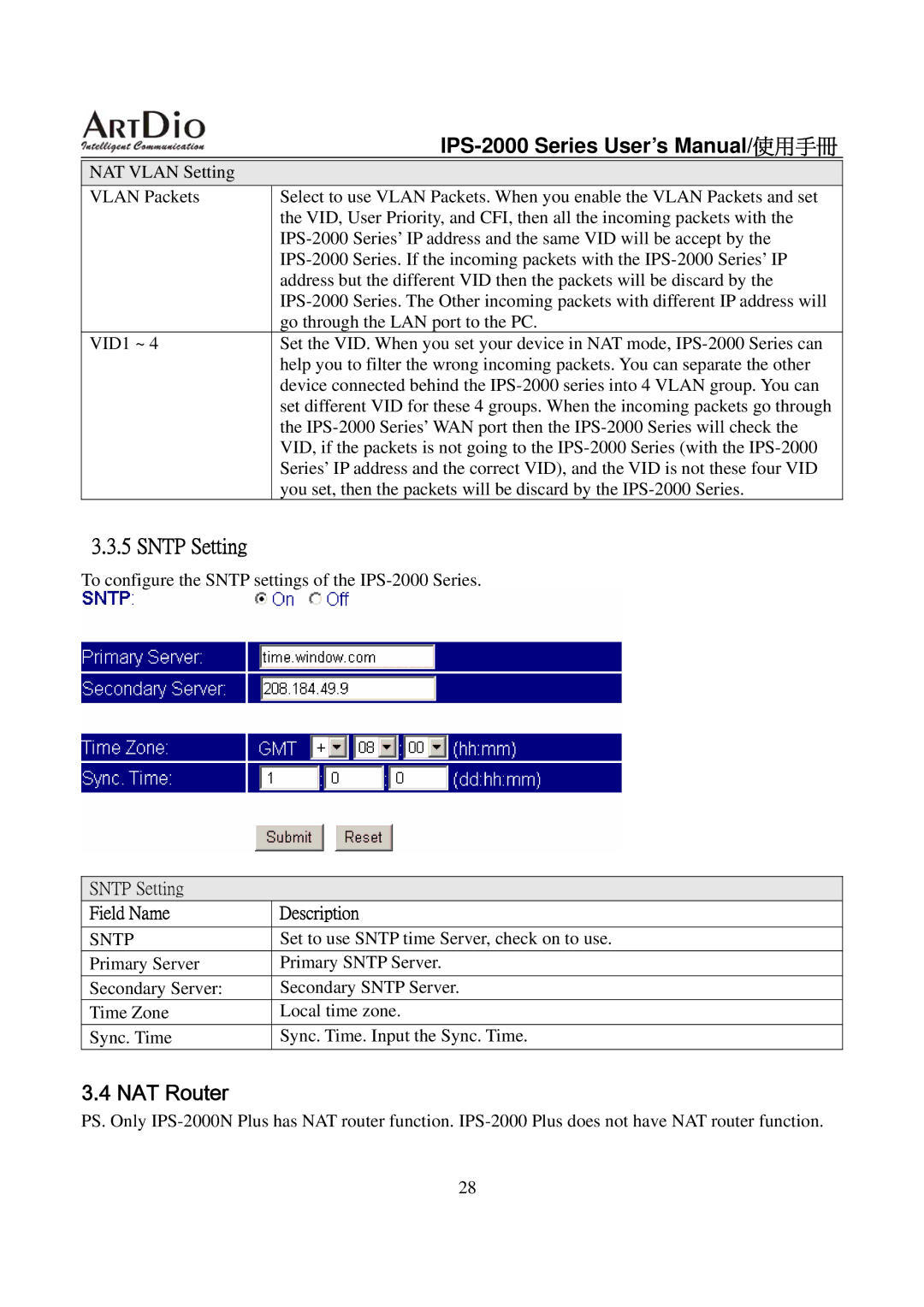 ArtDio IPS-2000 user manual Sntp Setting, NAT Router 