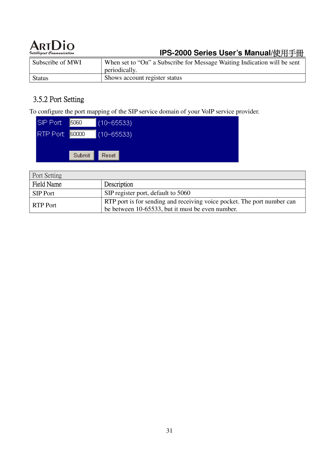 ArtDio IPS-2000 user manual Port Setting 