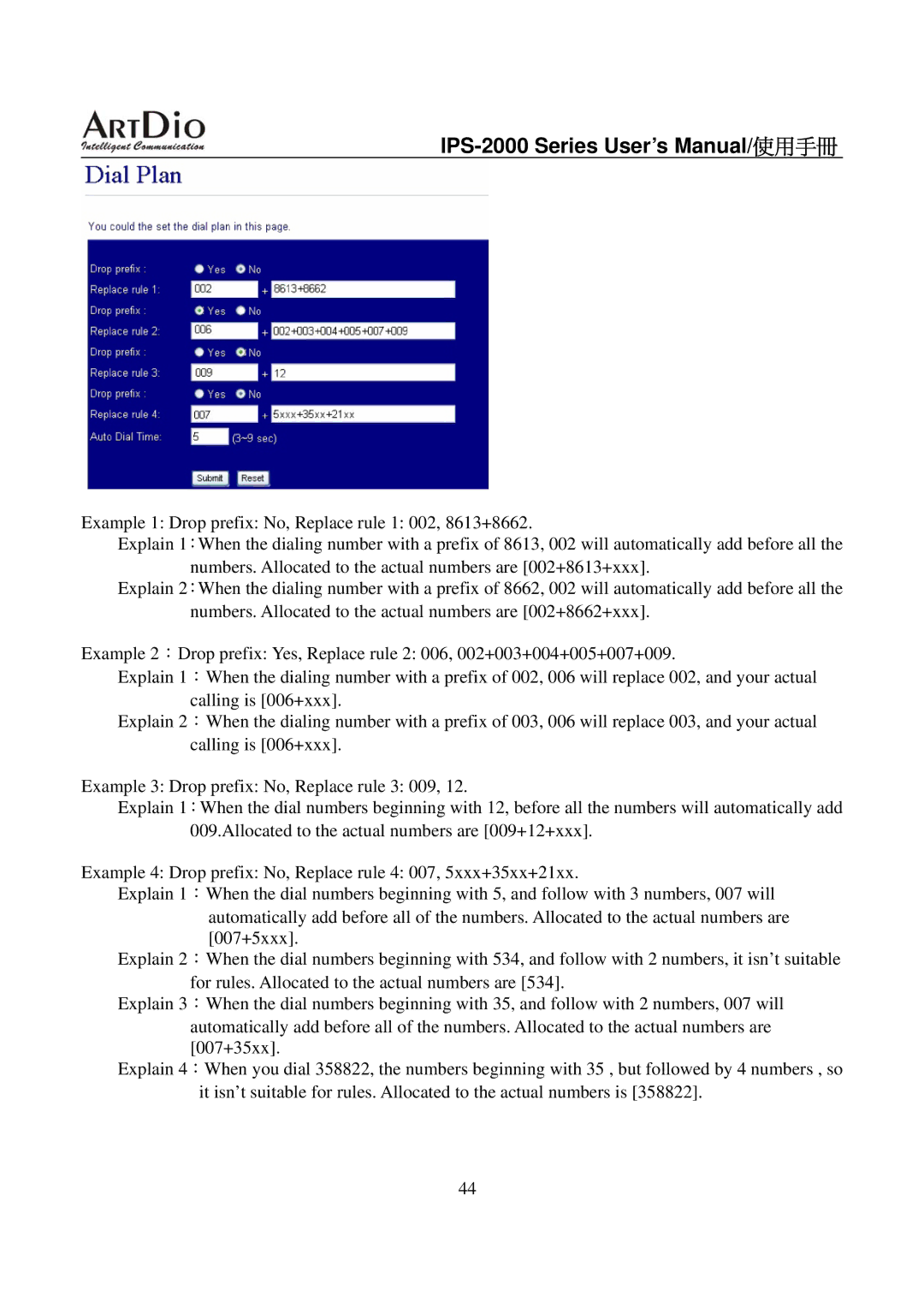 ArtDio user manual IPS-2000 Series User’s Manual/使用手冊 