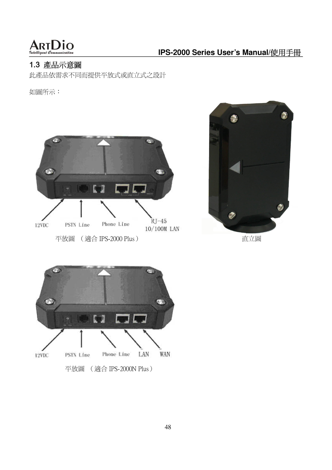 ArtDio IPS-2000 user manual 產品示意圖 