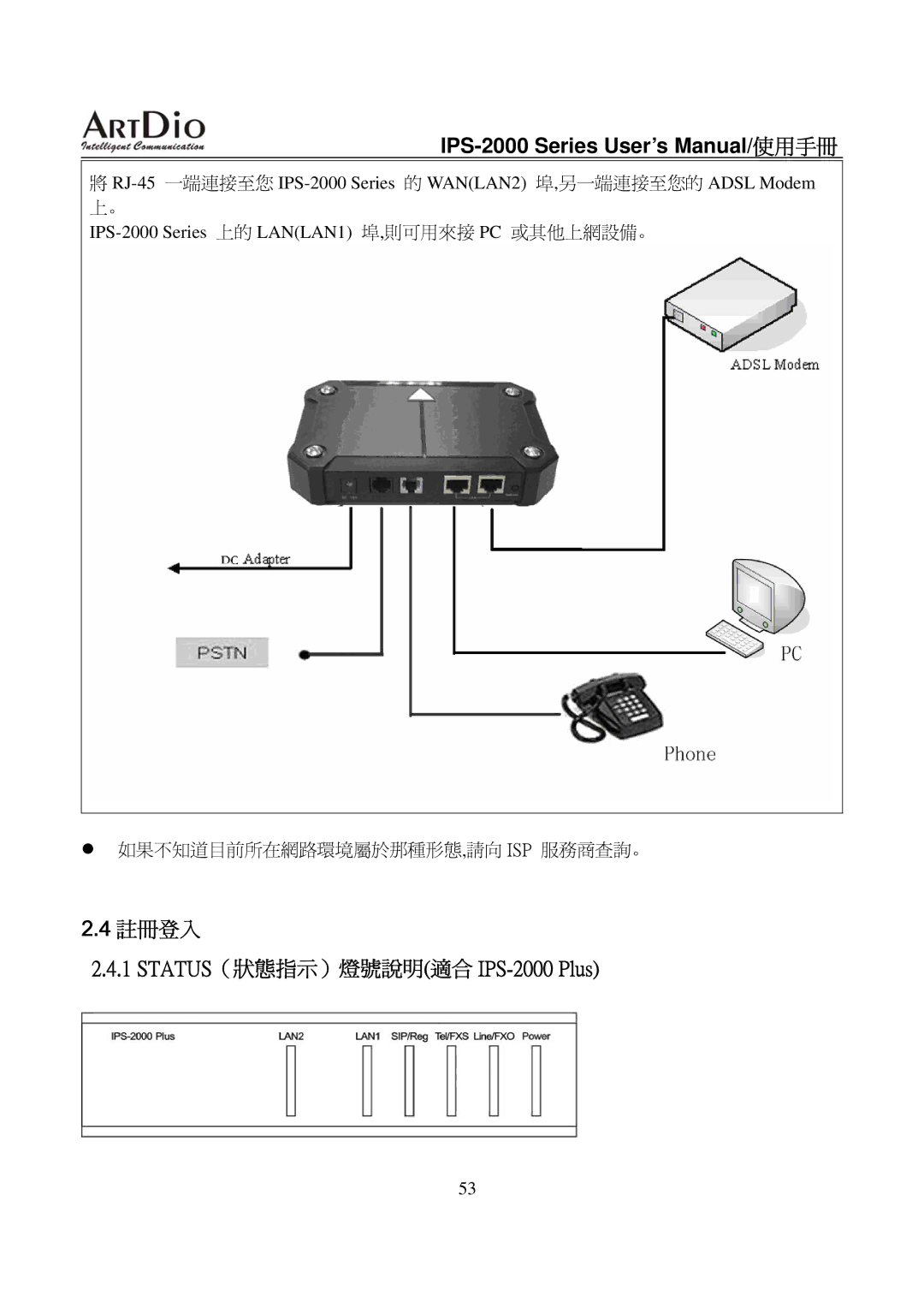 ArtDio user manual 註冊登入 STATUS（狀態指示）燈號說明適合 IPS-2000 Plus 